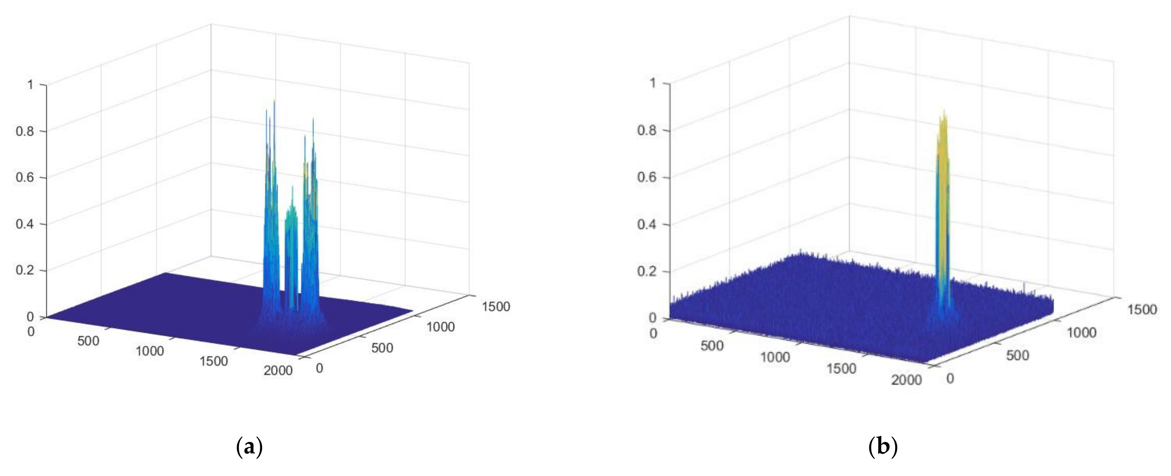 Applsci 12 01413 g014a