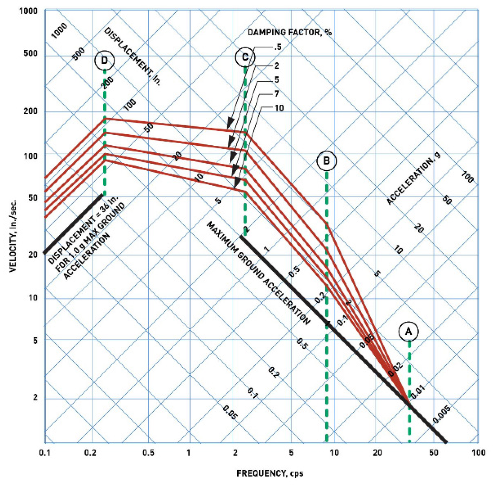 Applsci 12 01415 g003