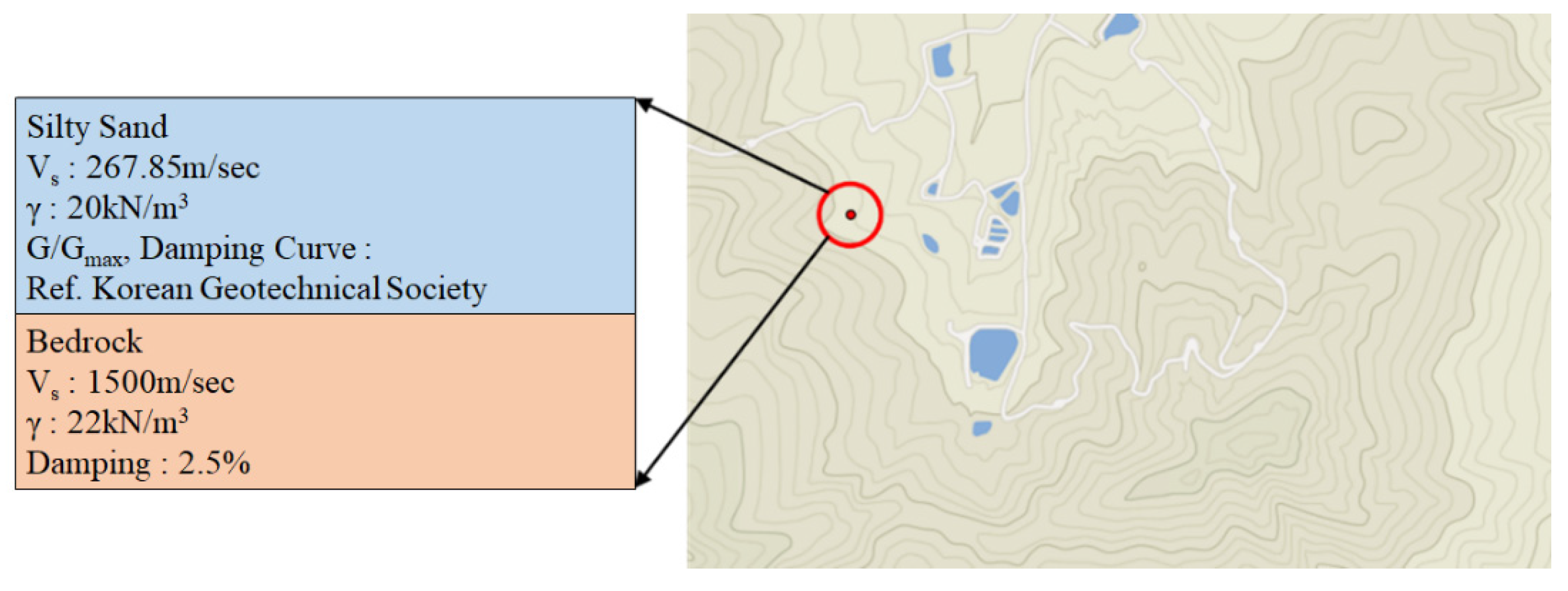 Applsci 12 01415 g008