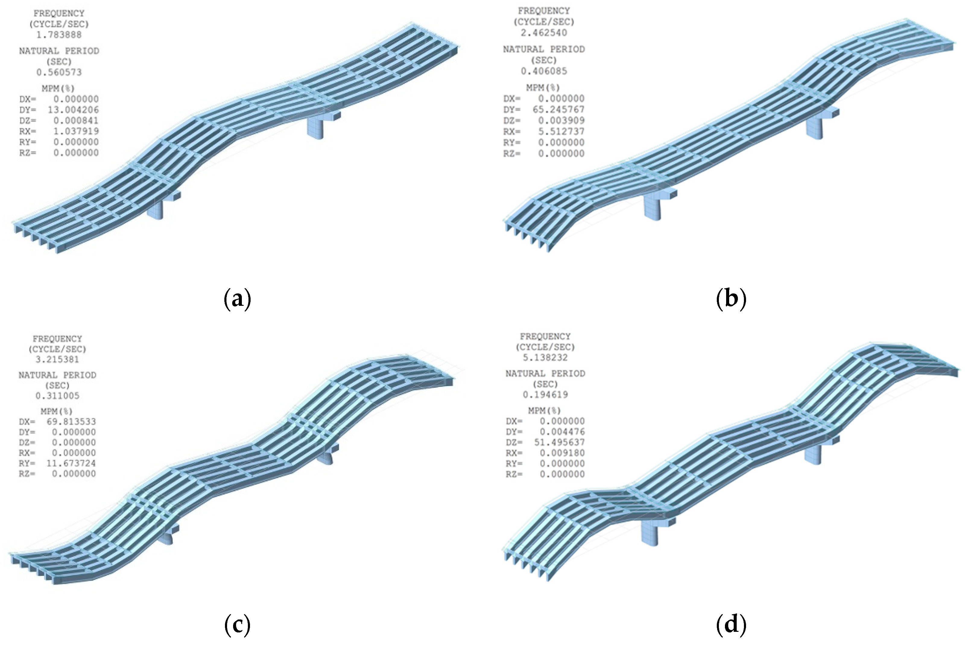 Applsci 12 01415 g011a
