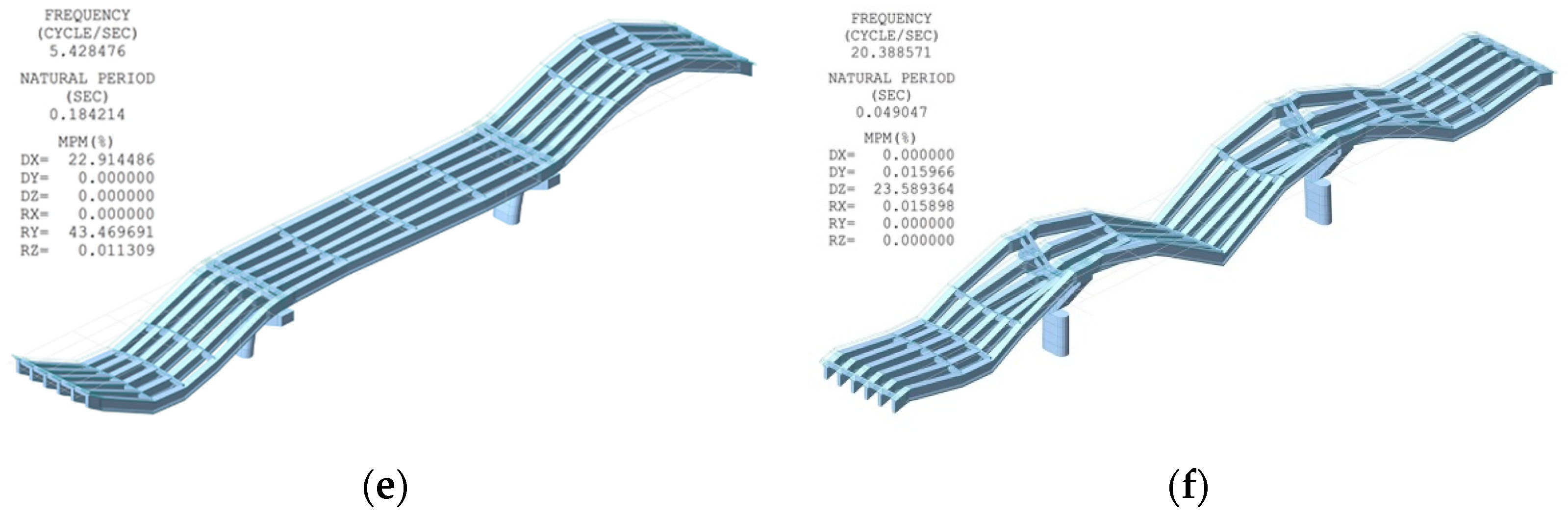 Applsci 12 01415 g011b