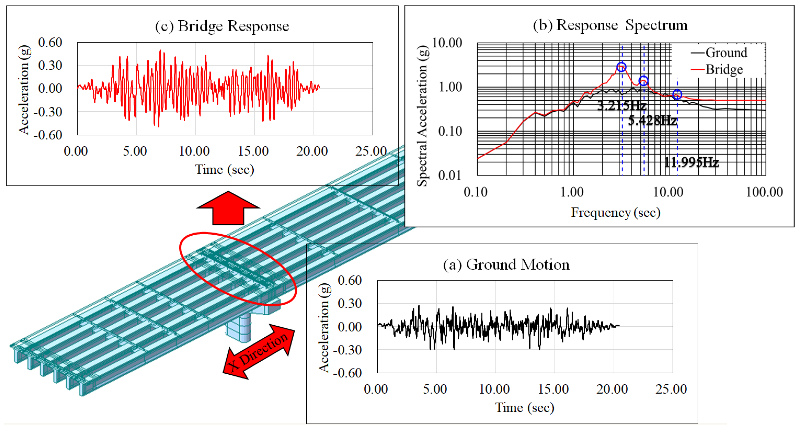 Applsci 12 01415 g012