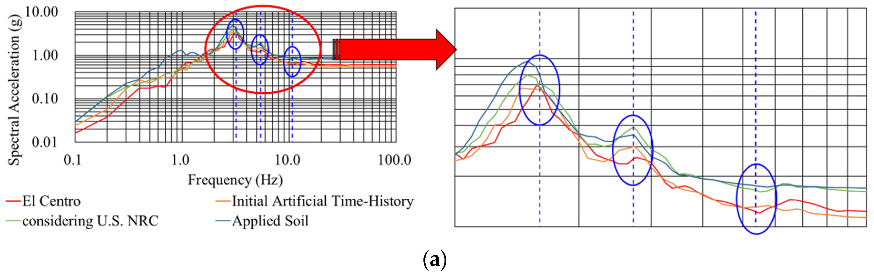 Applsci 12 01415 g013a