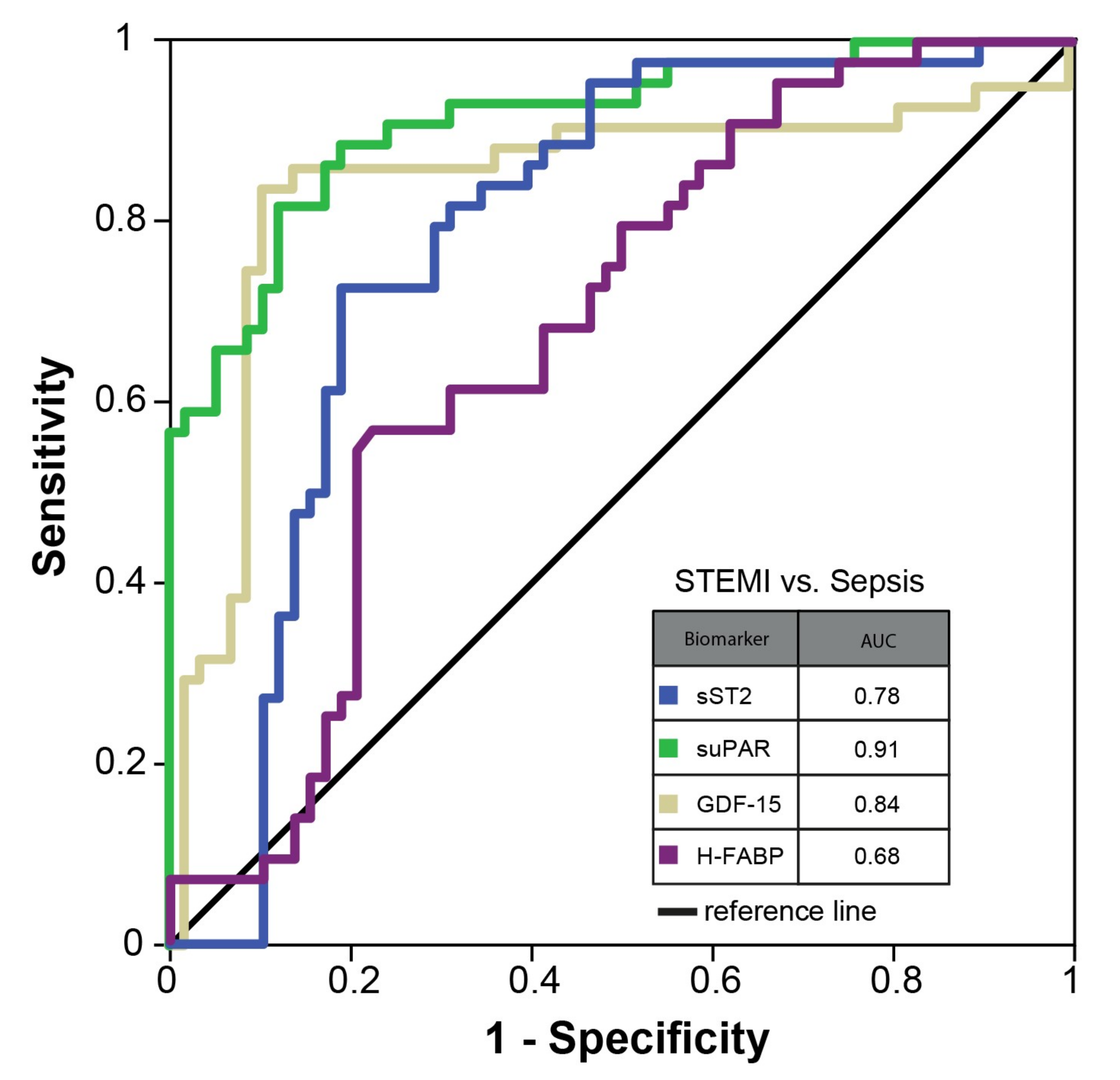 Applsci 12 01419 g002