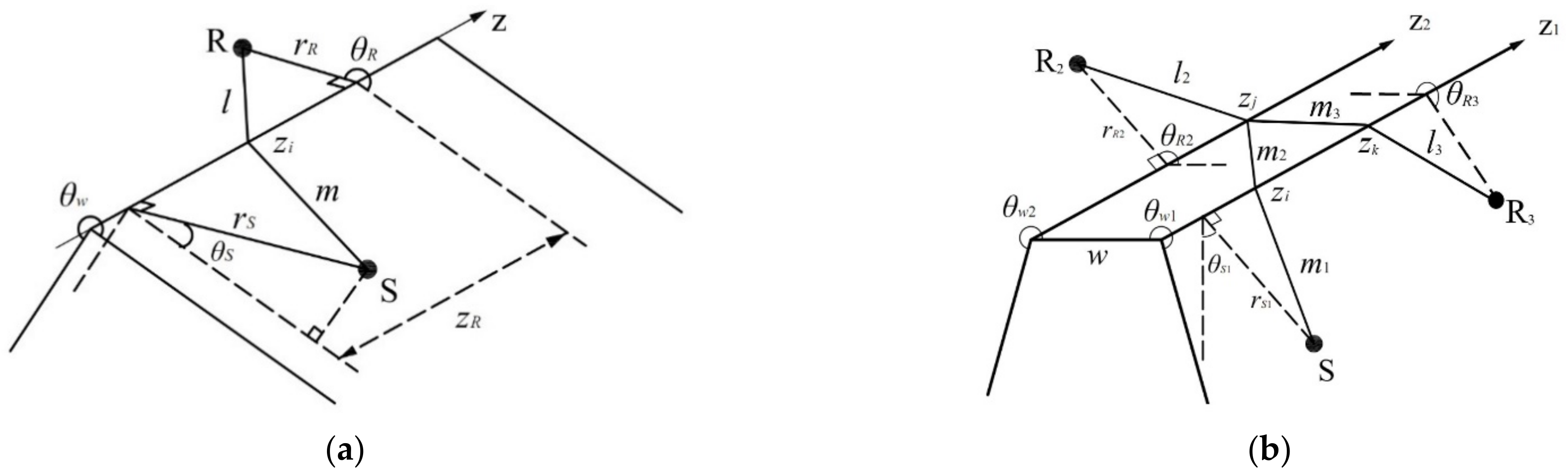 Applsci 12 01420 g001