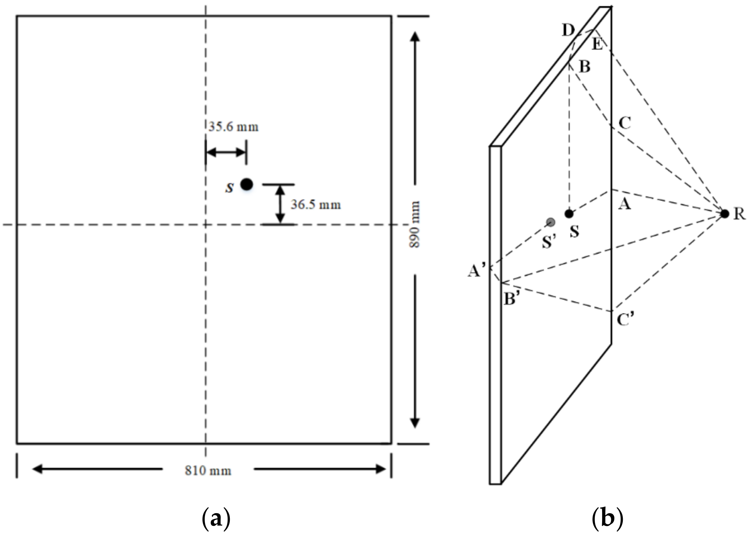 Applsci 12 01420 g002