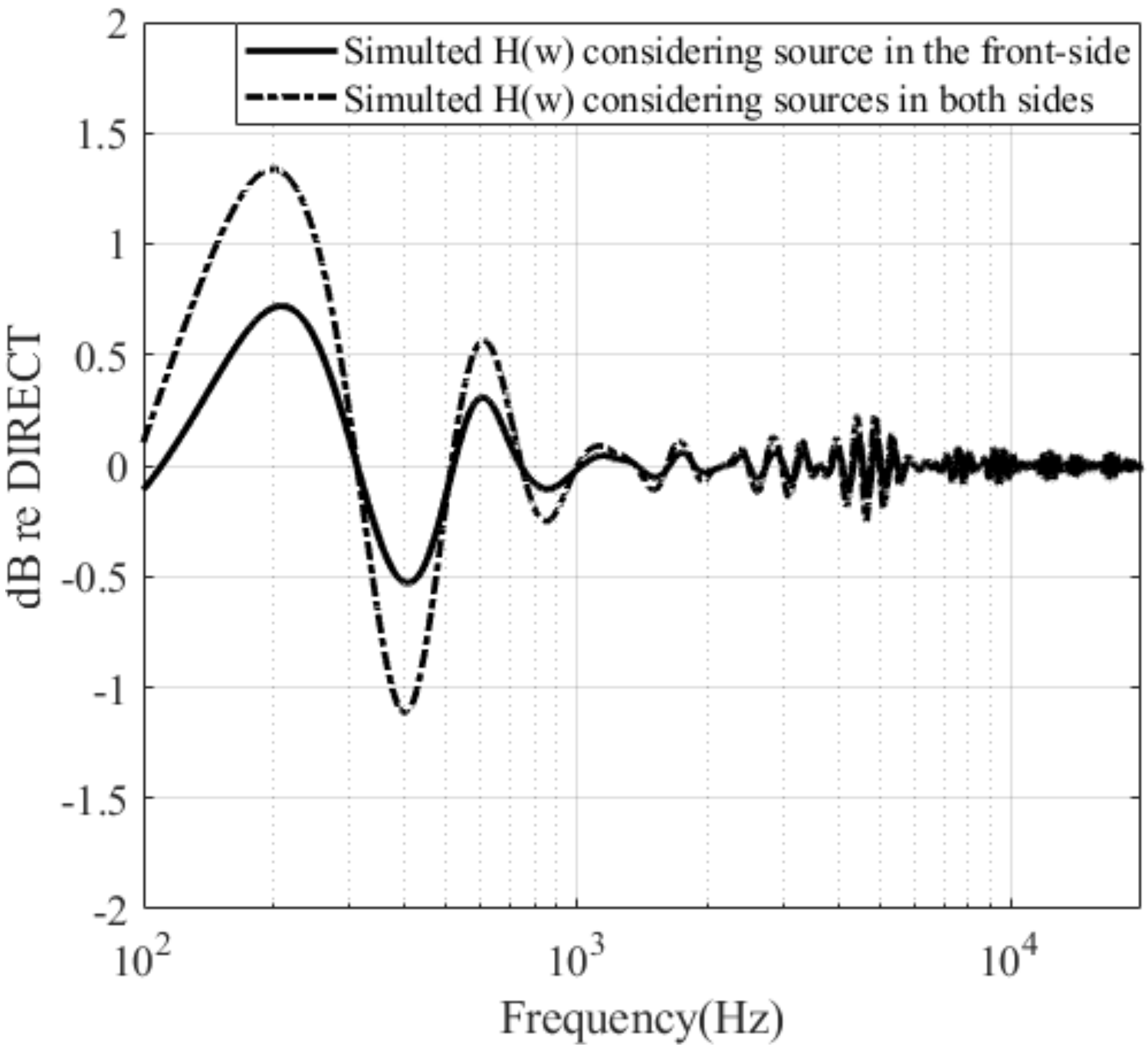 Applsci 12 01420 g003