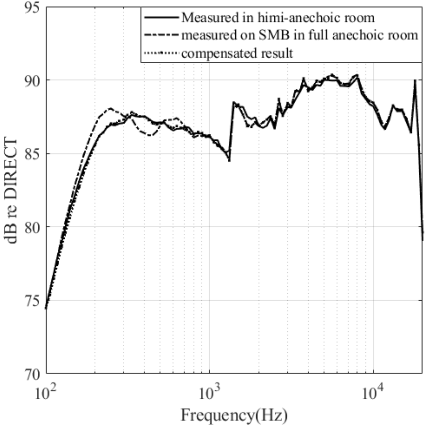 Applsci 12 01420 g006