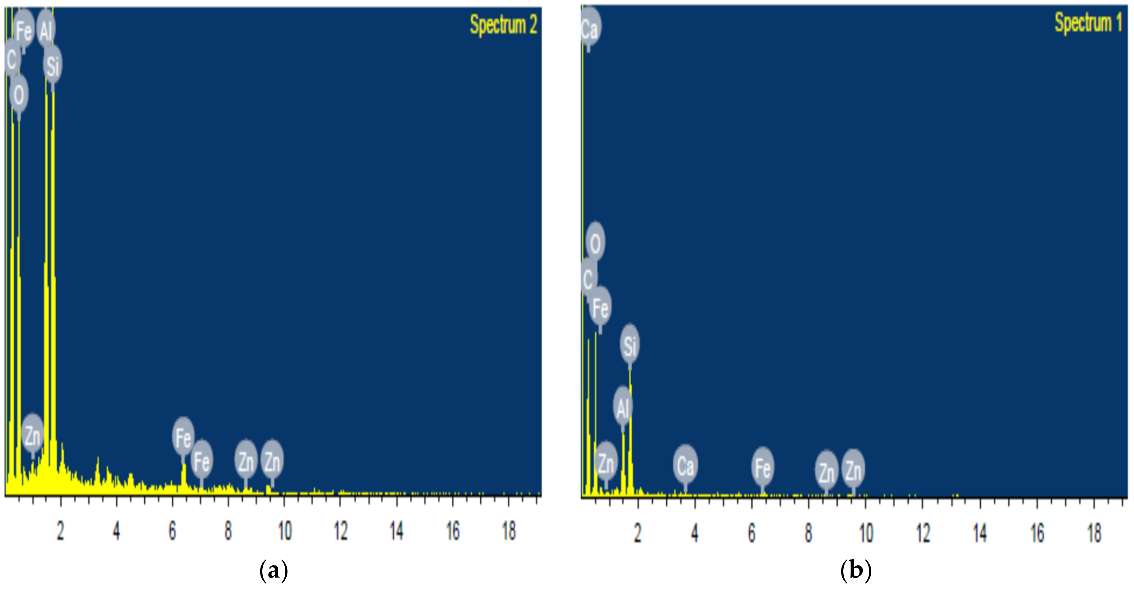 Applsci 12 01421 g002