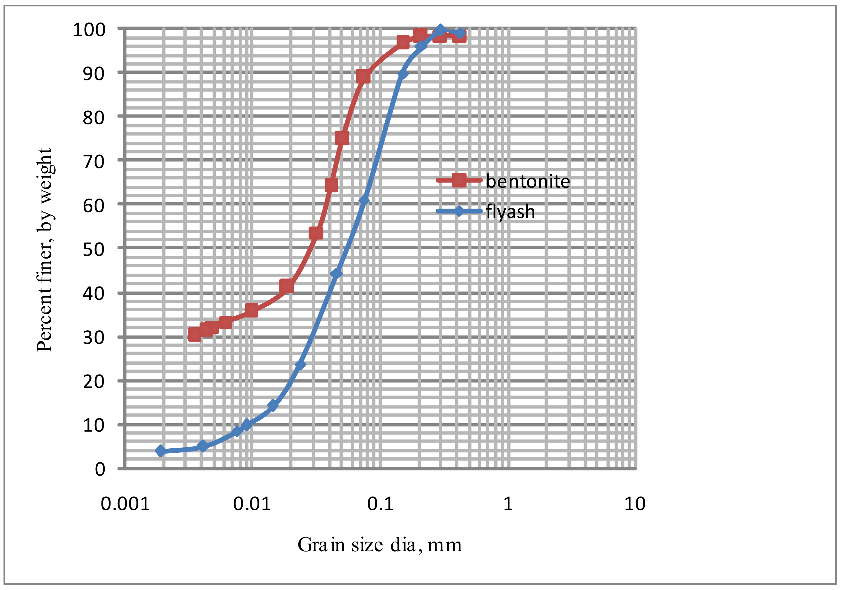 Applsci 12 01421 g004