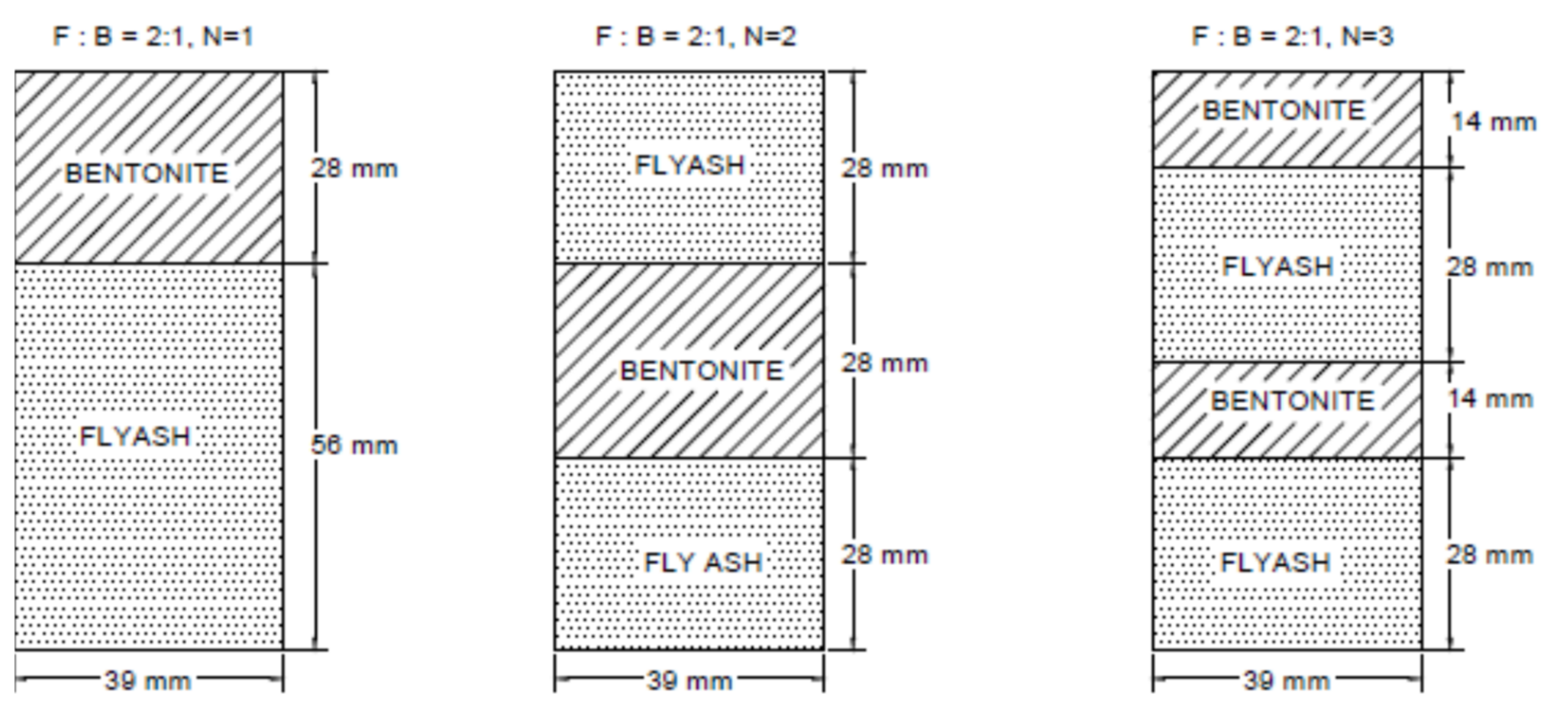 Applsci 12 01421 g006