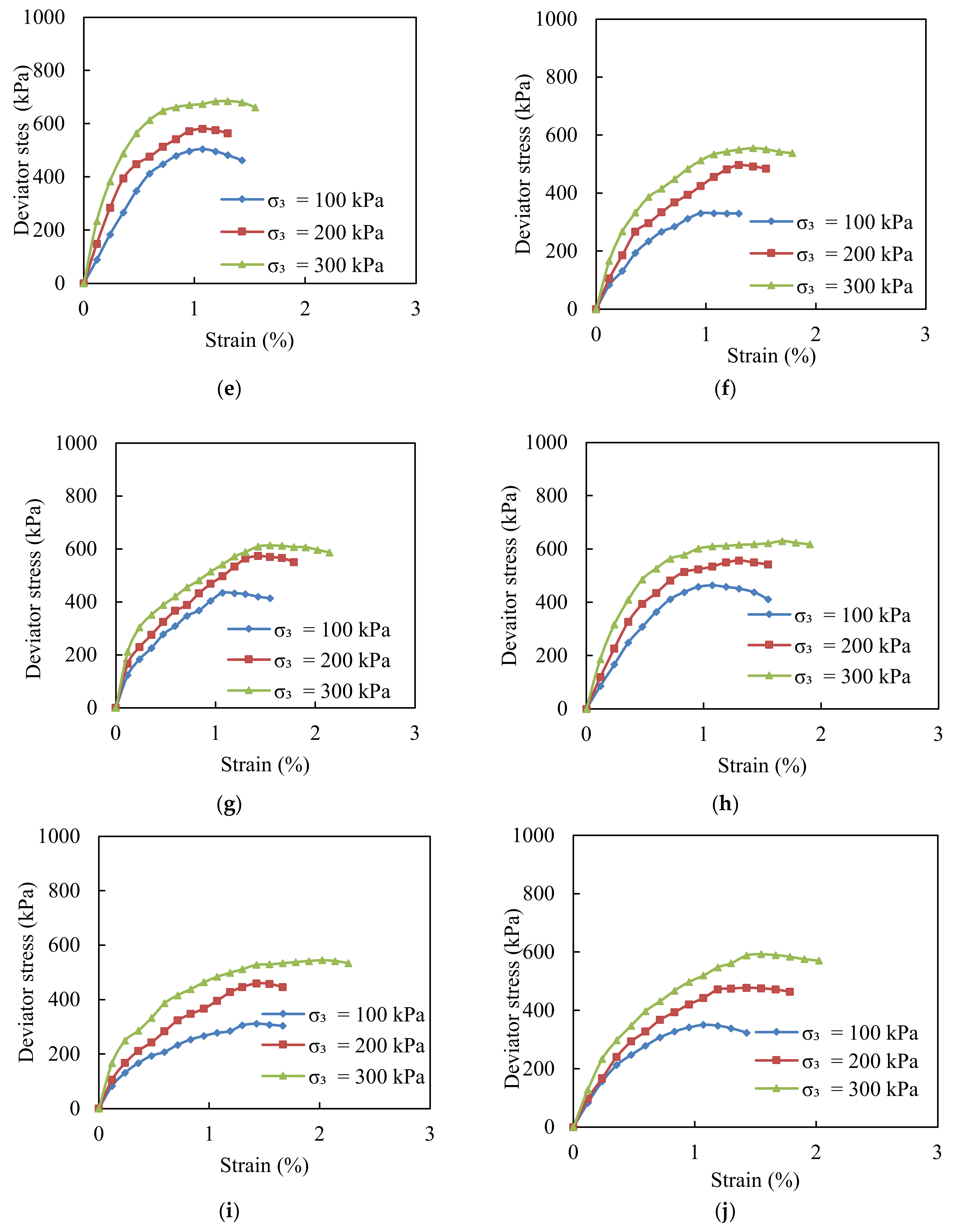 Applsci 12 01421 g009b