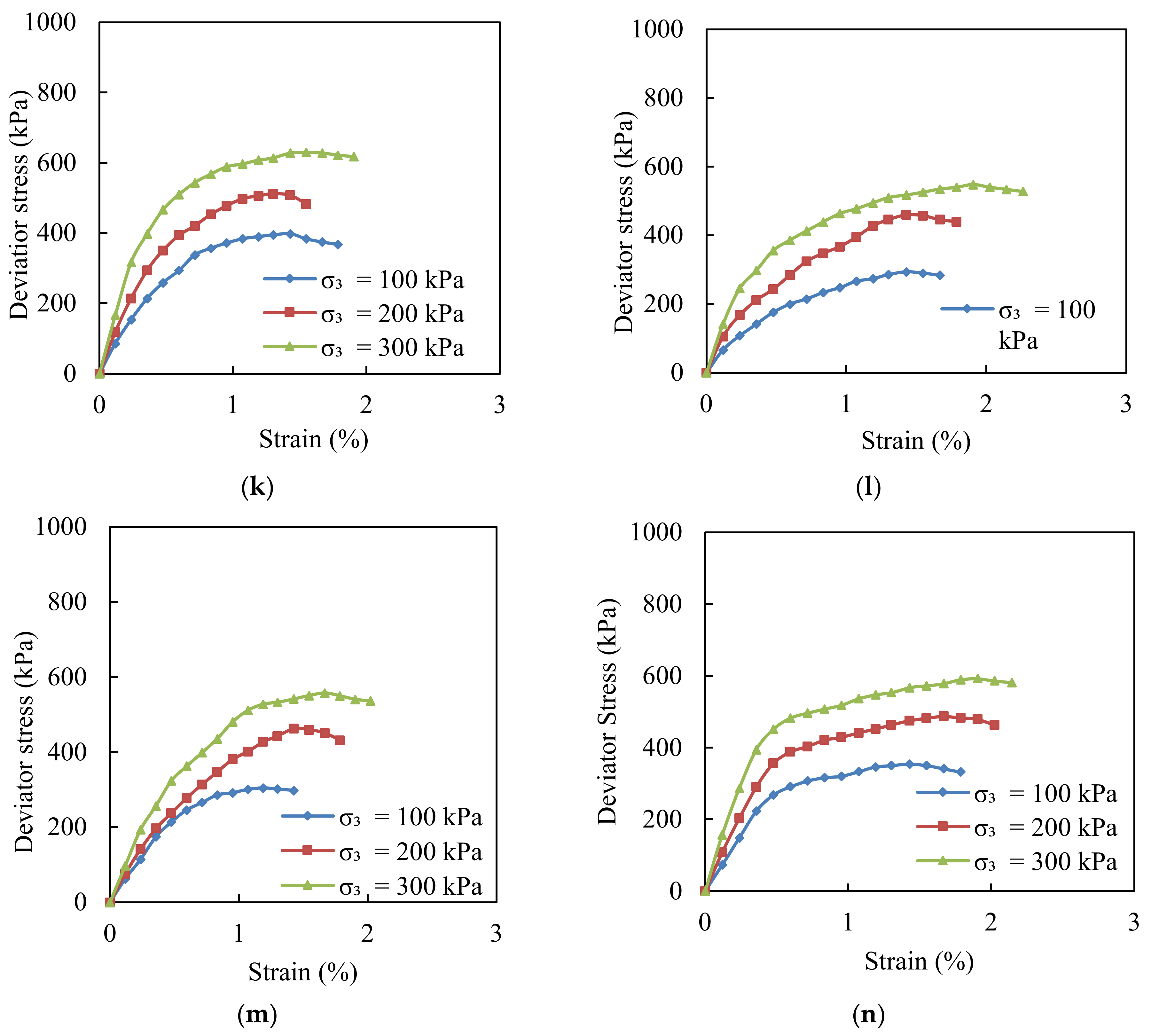 Applsci 12 01421 g009c