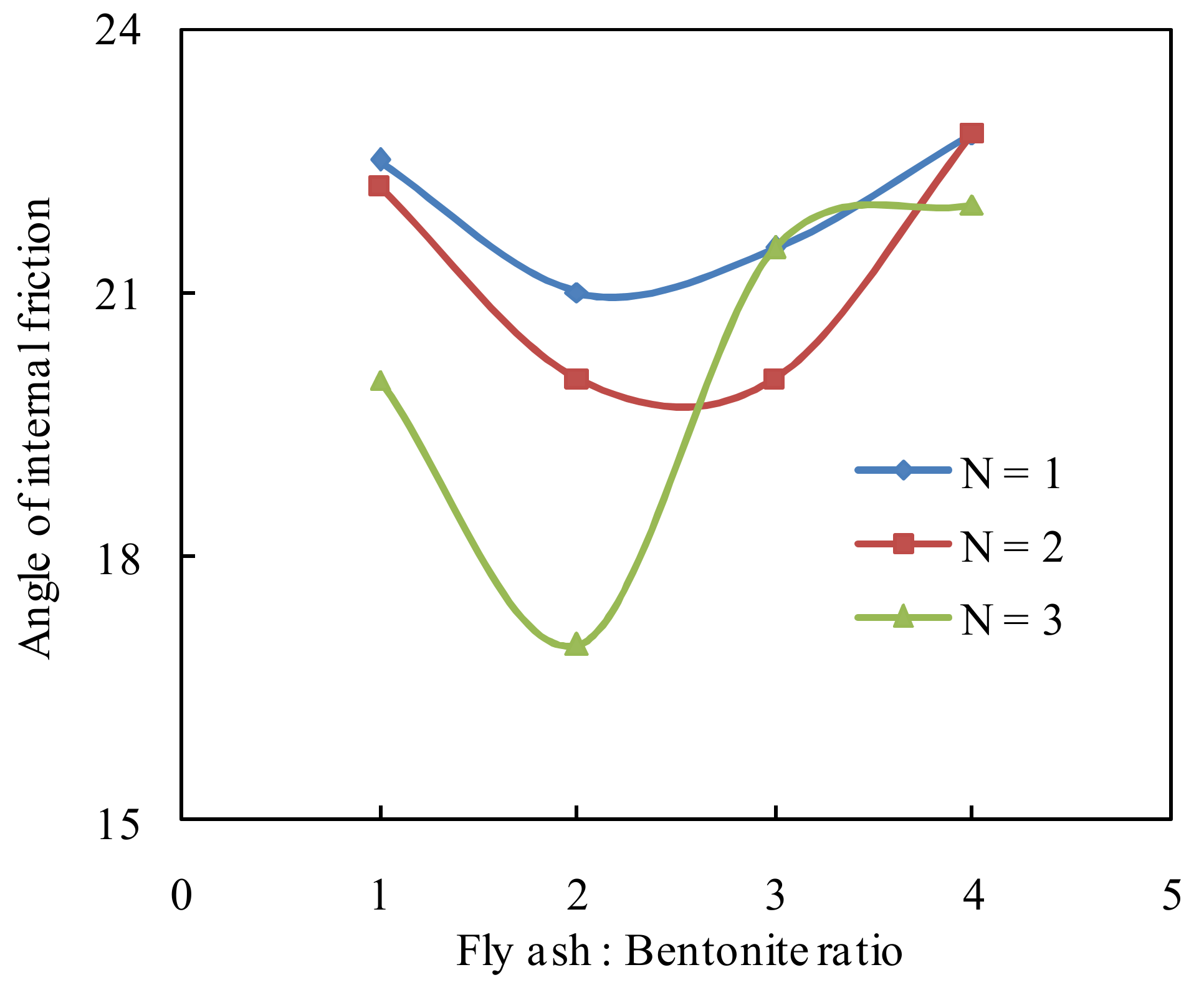Applsci 12 01421 g011