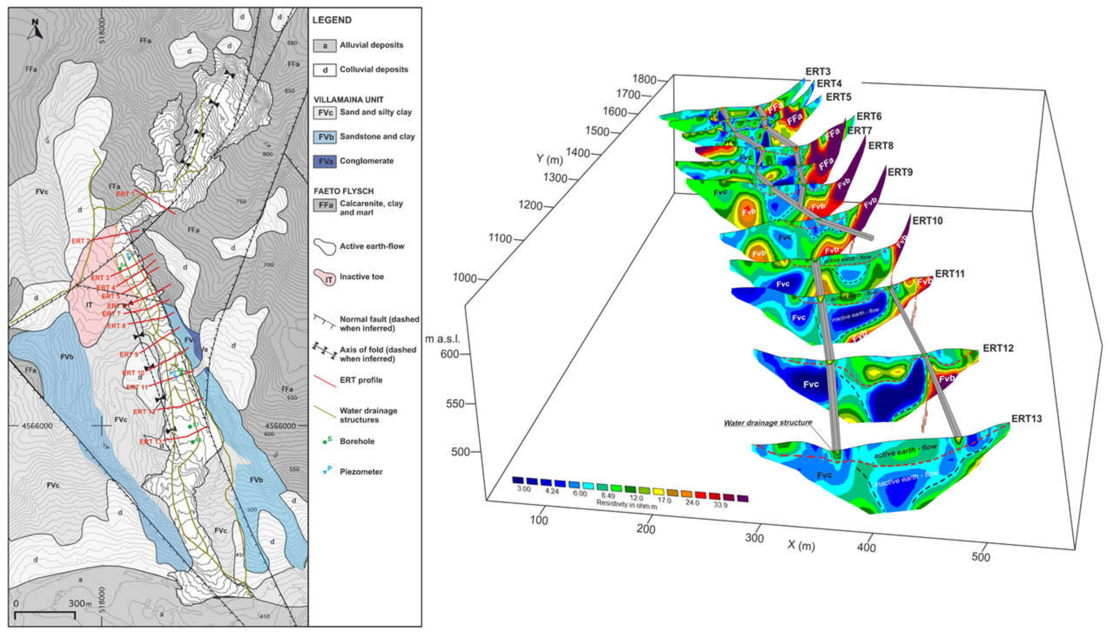 Applsci 12 01425 g002 Applsci 12 01425 g002