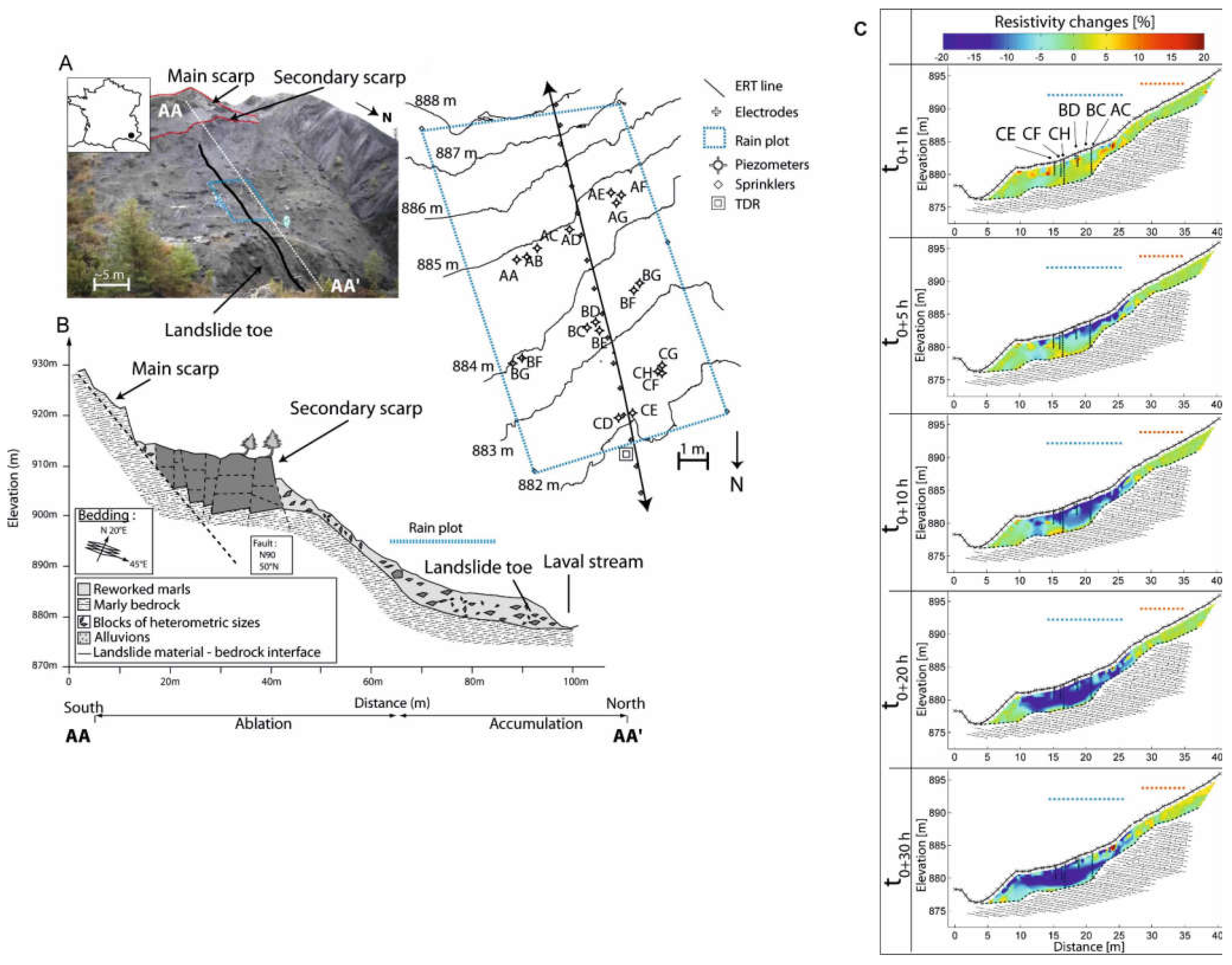 Applsci 12 01425 g003 Applsci 12 01425 g003