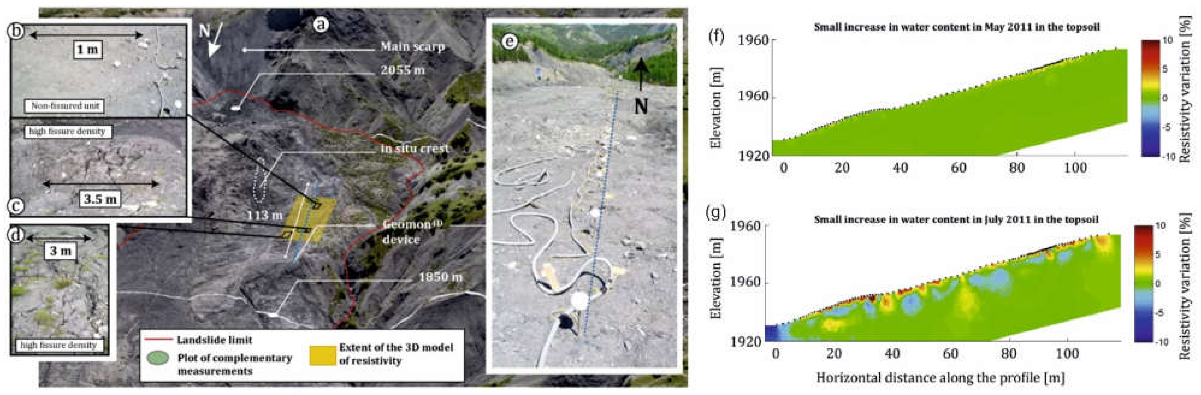 Applsci 12 01425 g004 Applsci 12 01425 g004