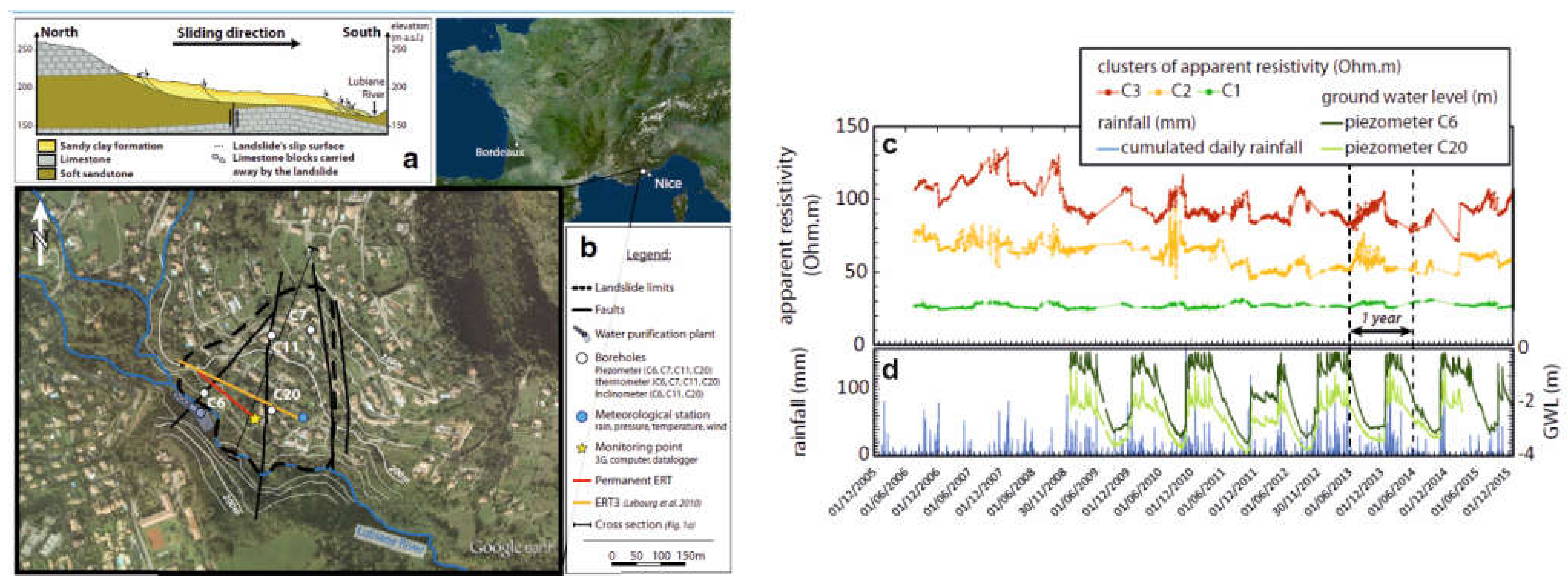 Applsci 12 01425 g005 Applsci 12 01425 g005