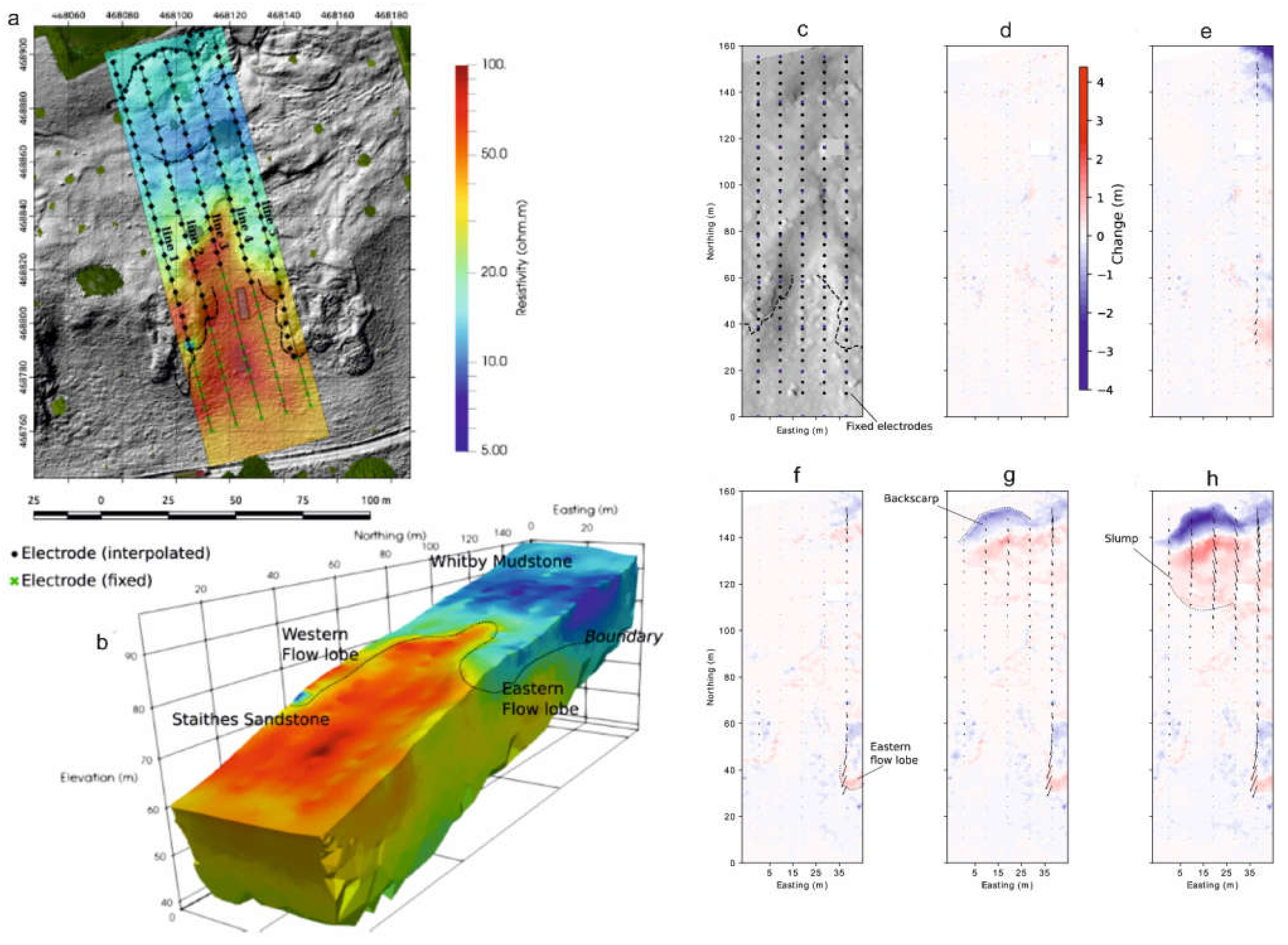 Applsci 12 01425 g006 Applsci 12 01425 g006