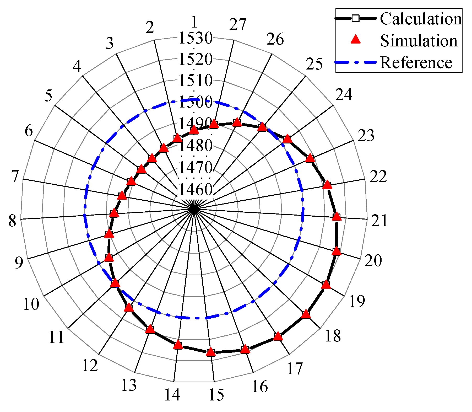 Applsci 12 01431 g008