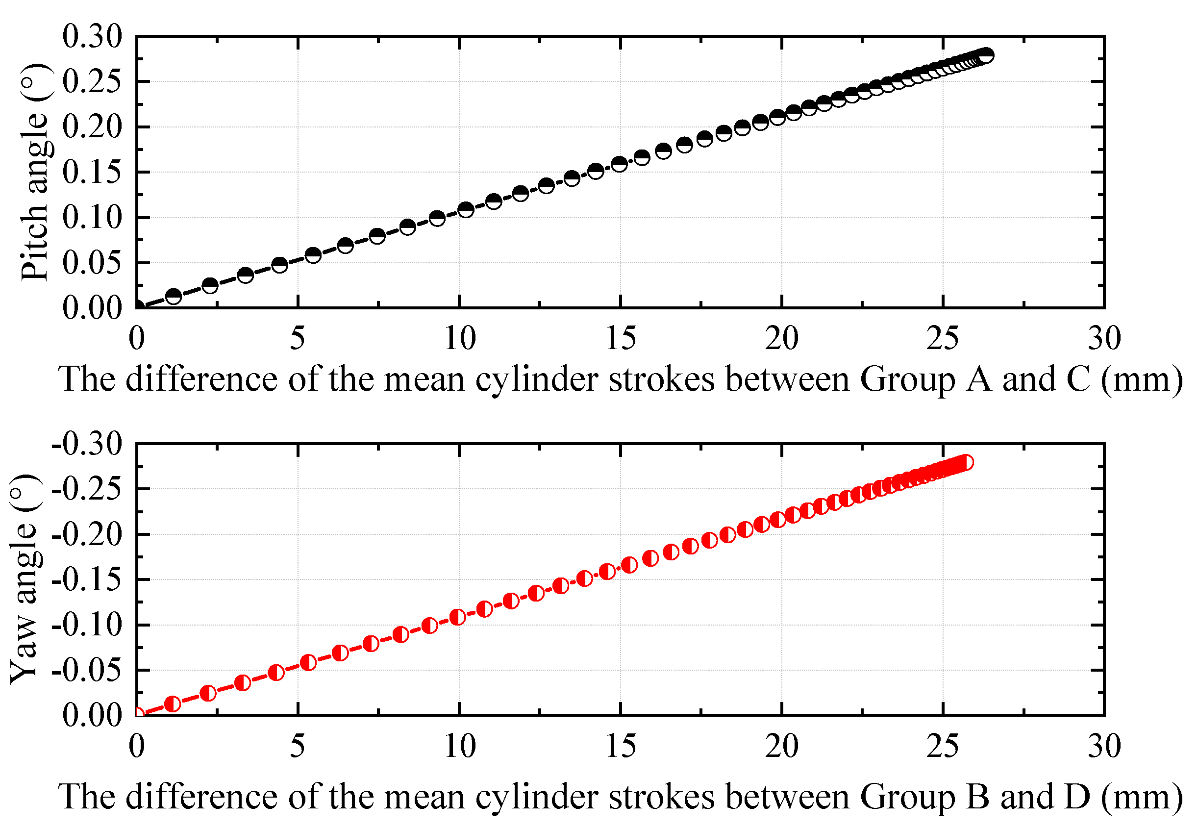 Applsci 12 01431 g009