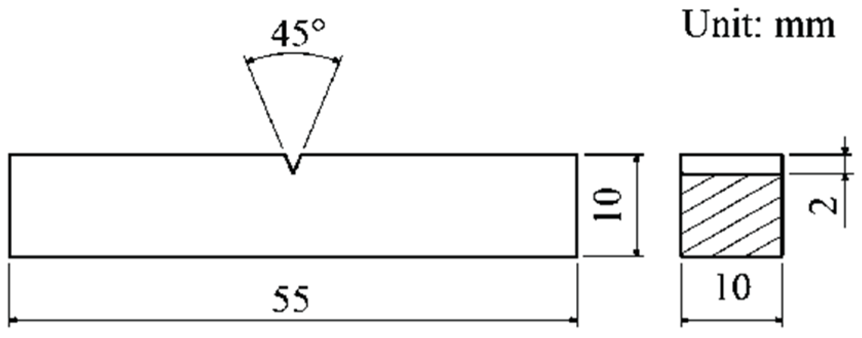 Applsci 12 01433 g001