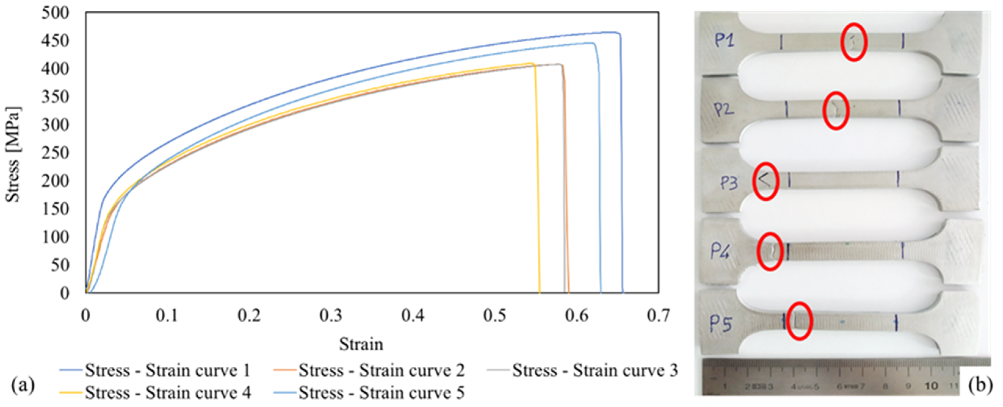 Applsci 12 01433 g003