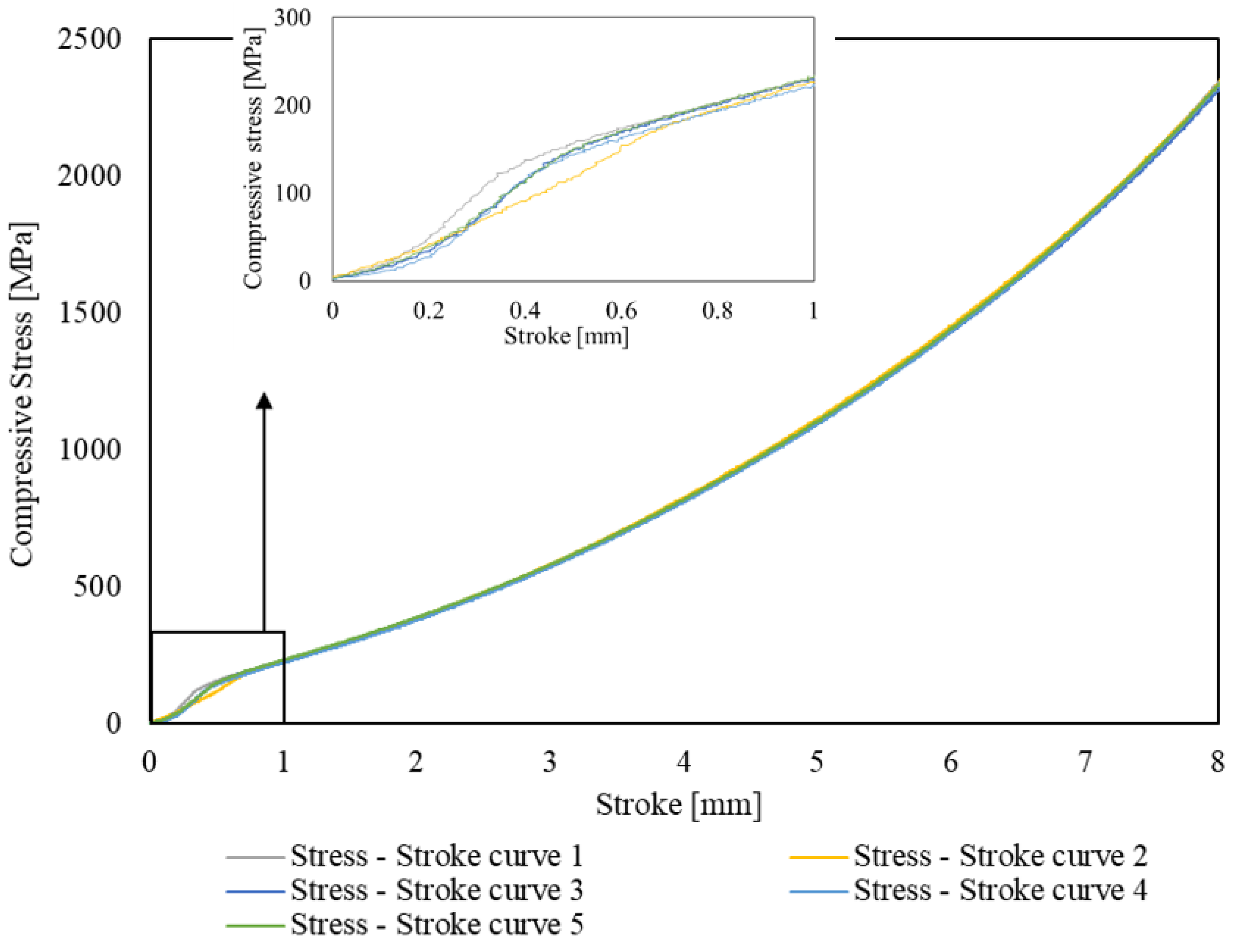 Applsci 12 01433 g004