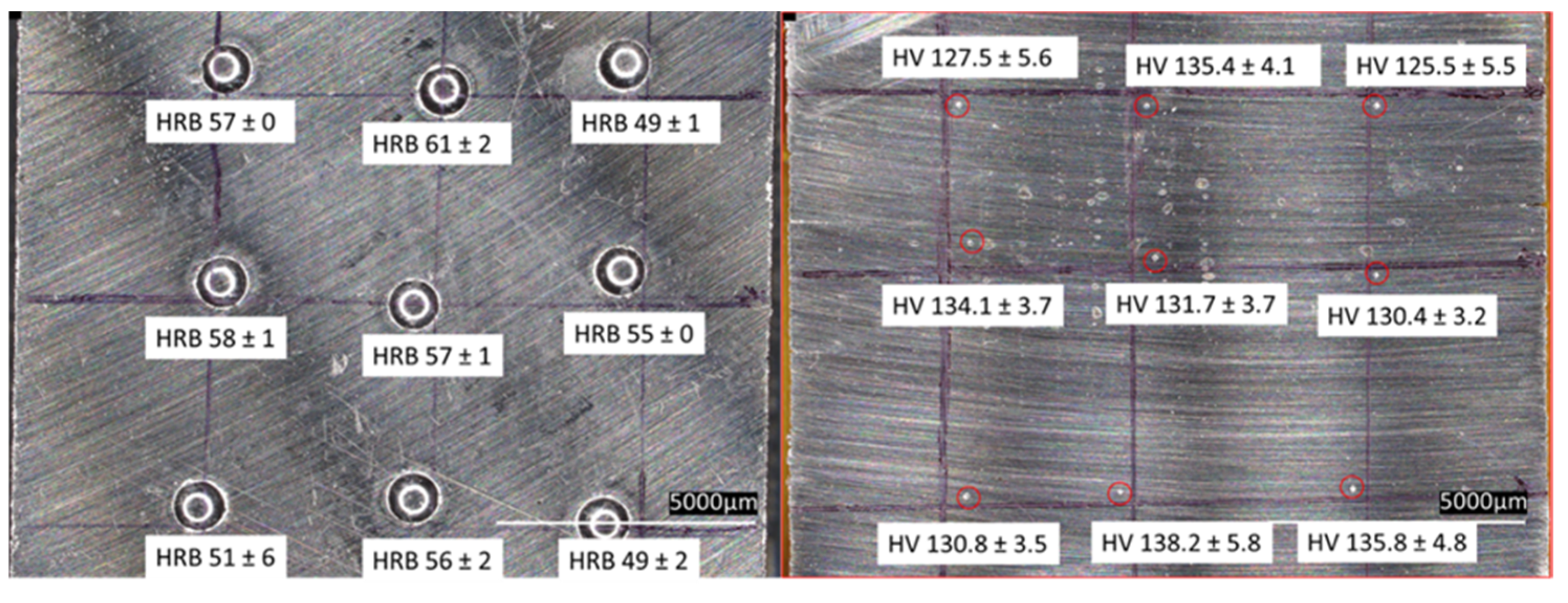 Applsci 12 01433 g008