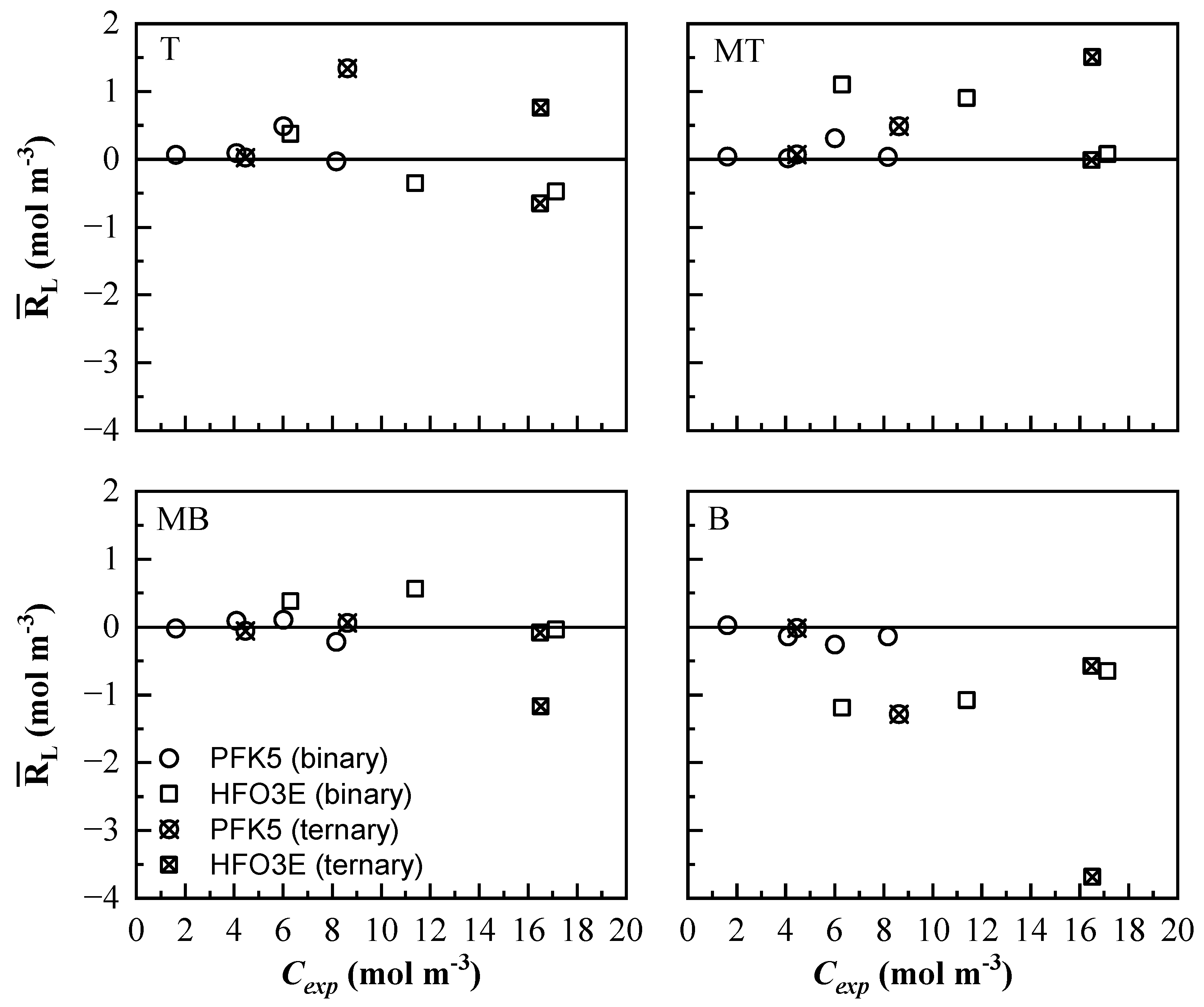 Applsci 12 01436 g011