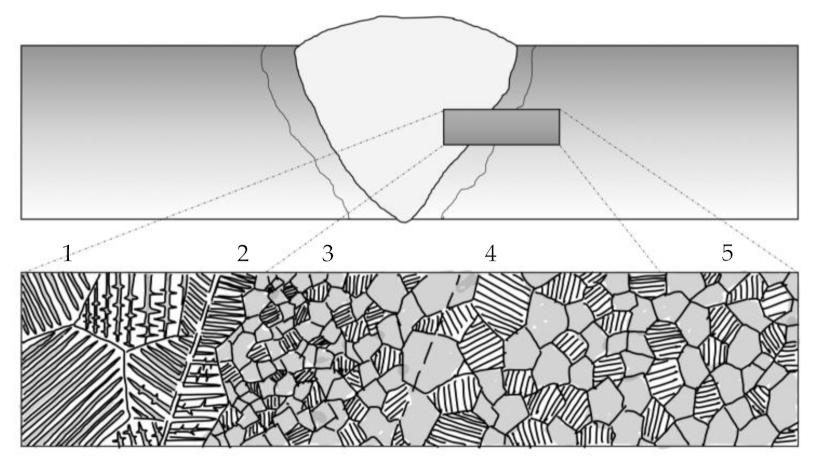 Applsci 12 01440 g009 Applsci 12 01440 g009