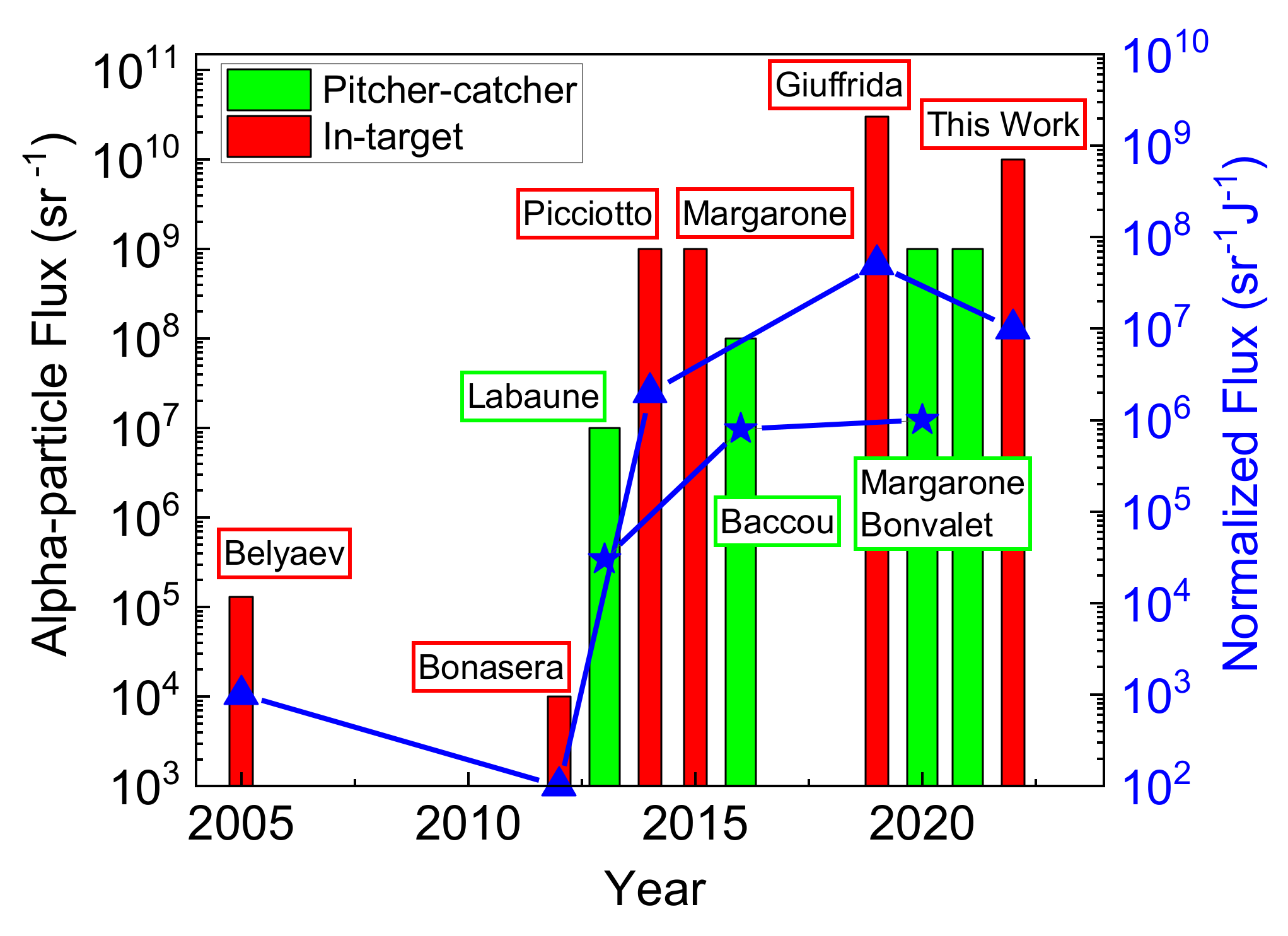 Applsci 12 01444 g001