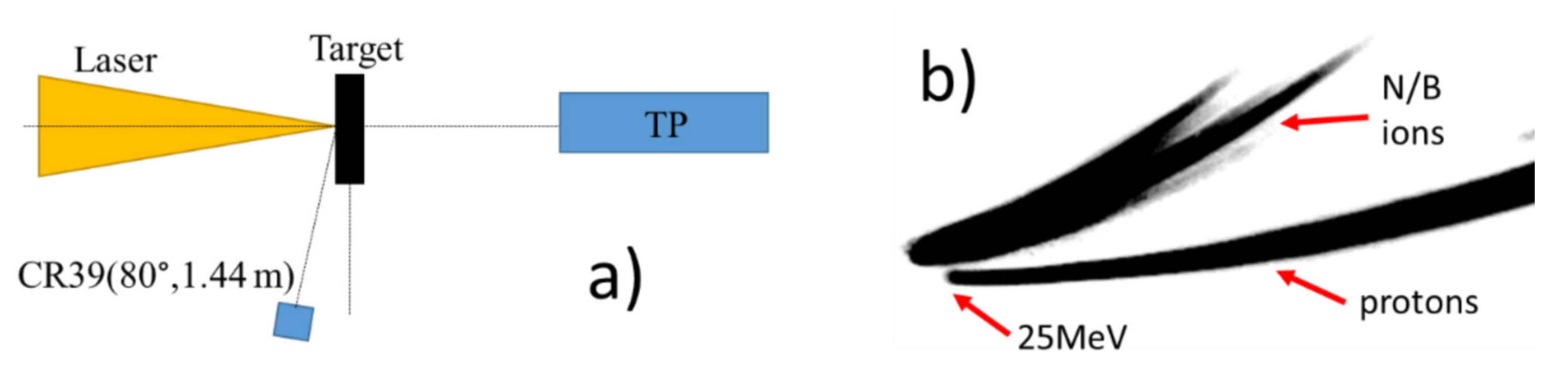 Applsci 12 01444 g002