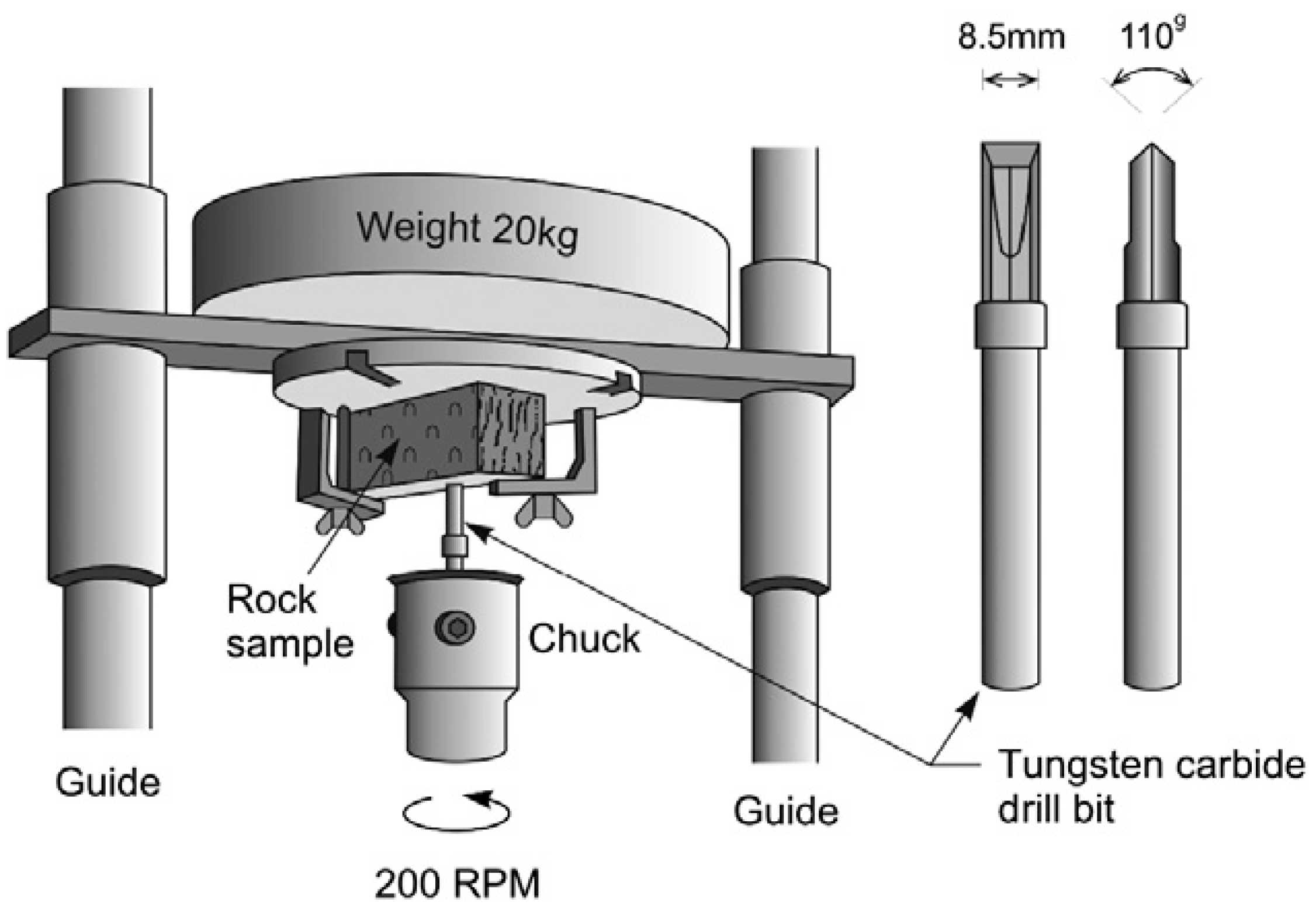 Applsci 12 01446 g001