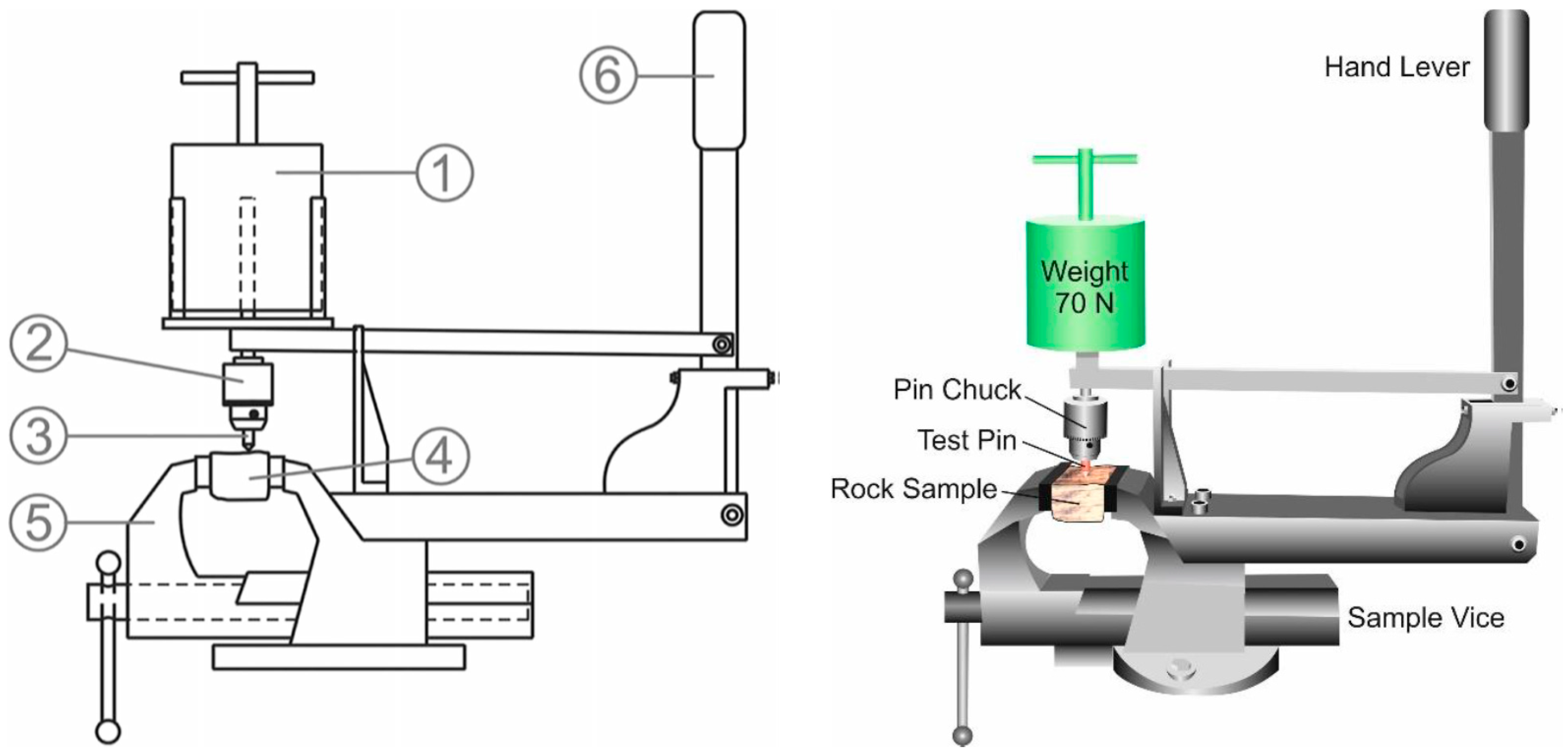 Applsci 12 01446 g003