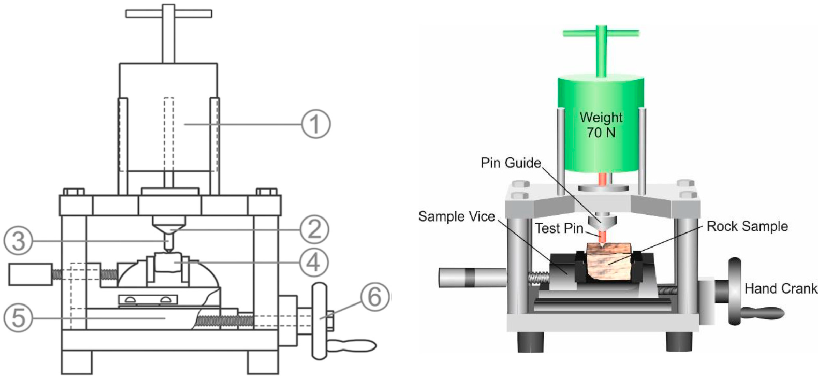 Applsci 12 01446 g004
