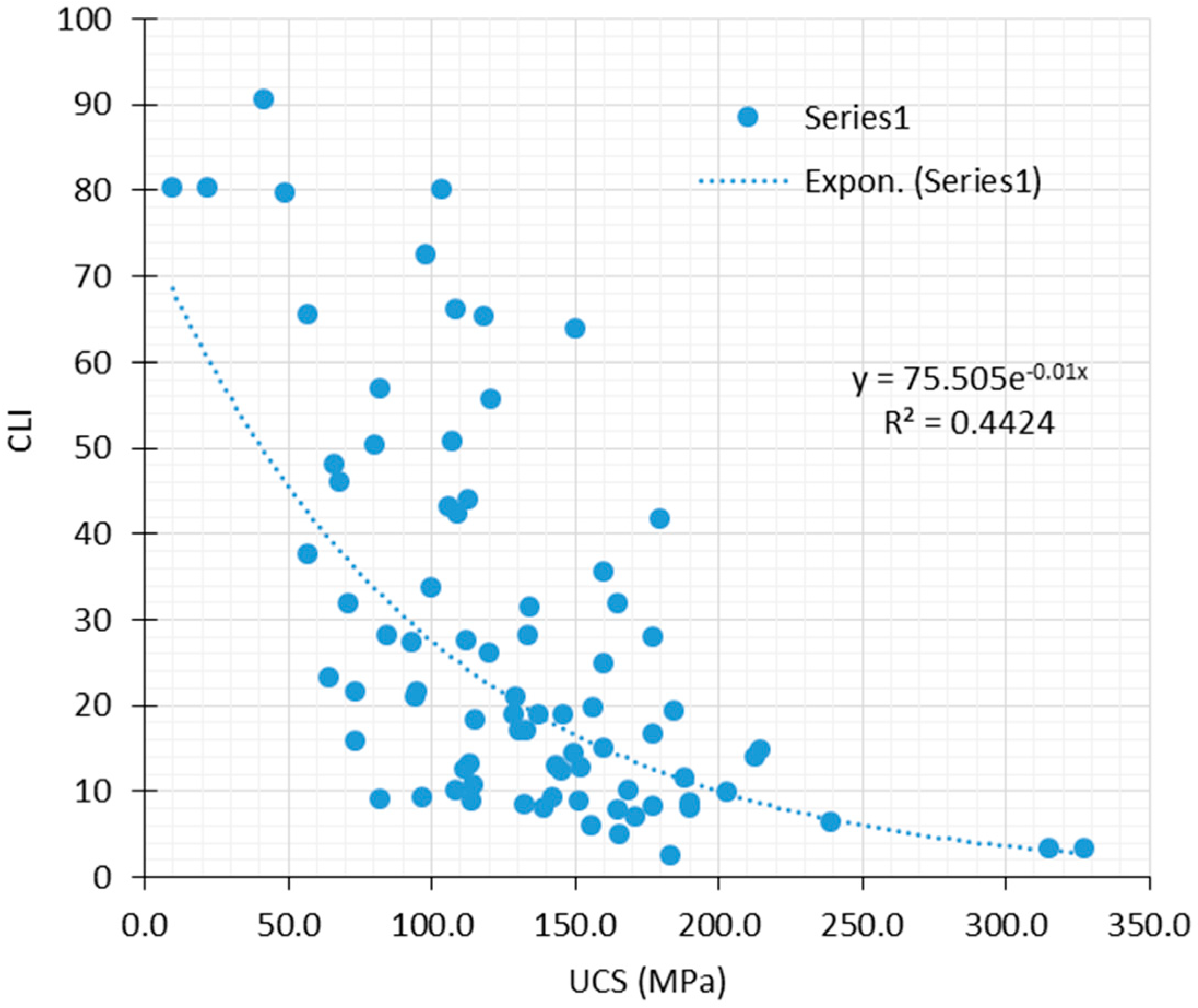 Applsci 12 01446 g007