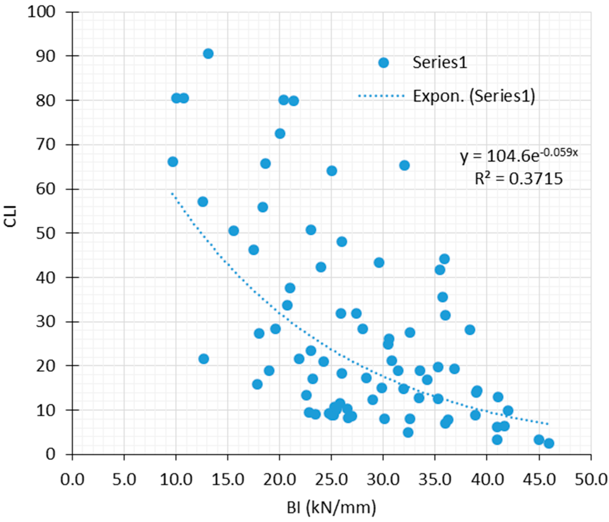 Applsci 12 01446 g009