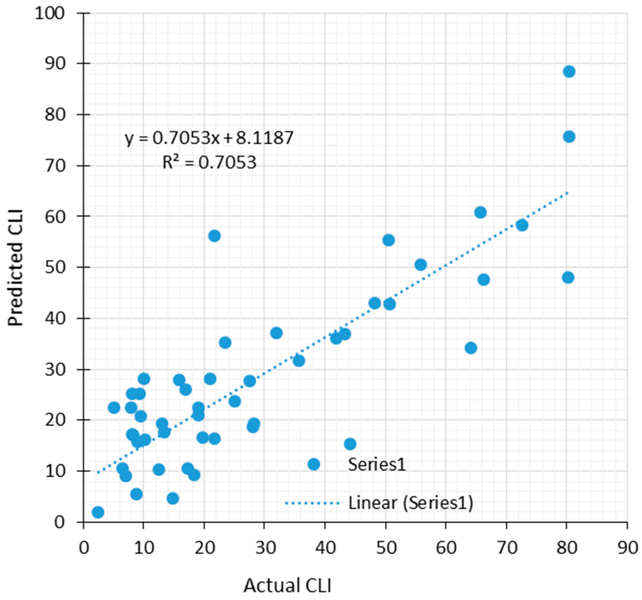 Applsci 12 01446 g010