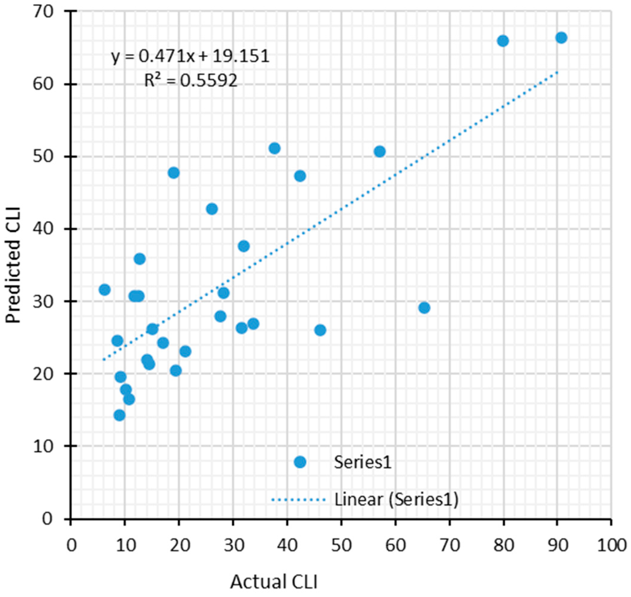 Applsci 12 01446 g011