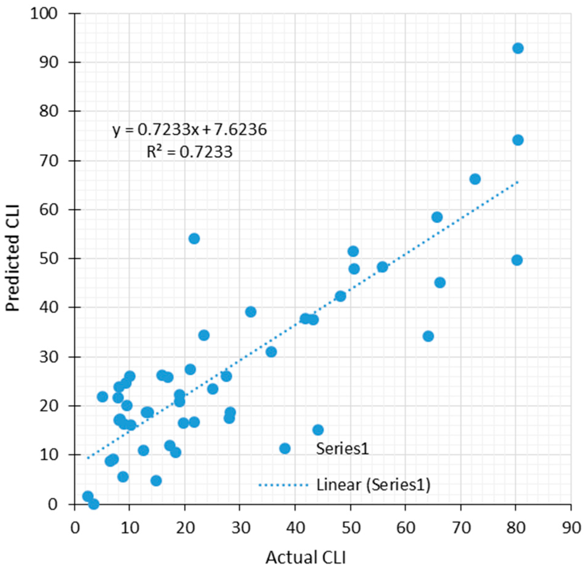 Applsci 12 01446 g012