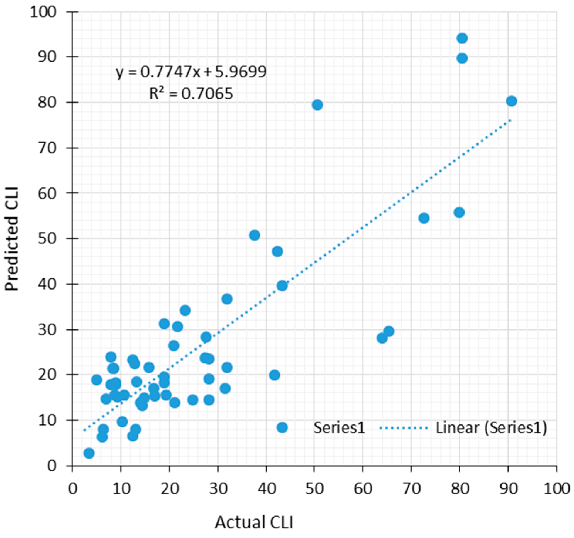 Applsci 12 01446 g015
