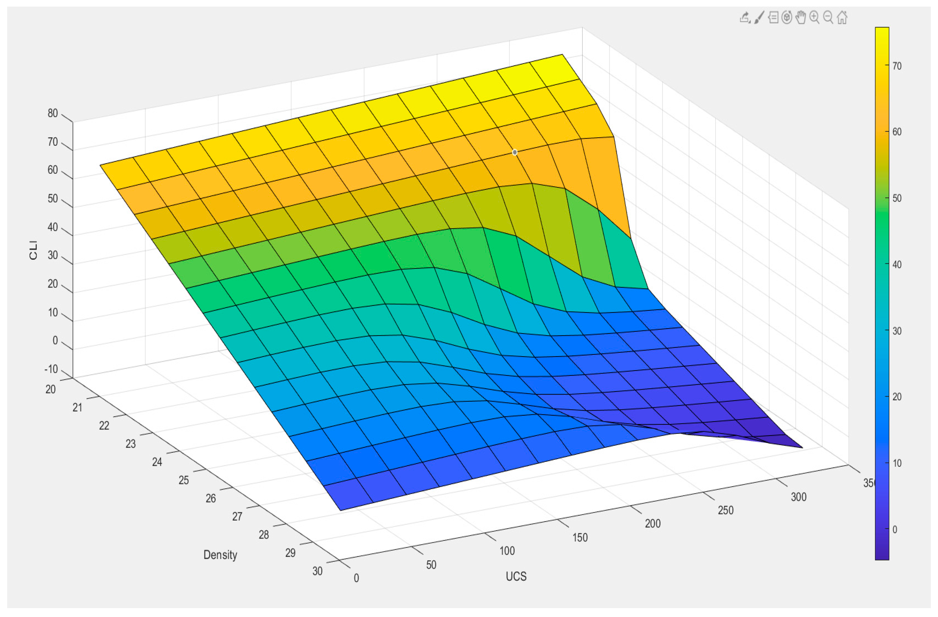 Applsci 12 01446 g019