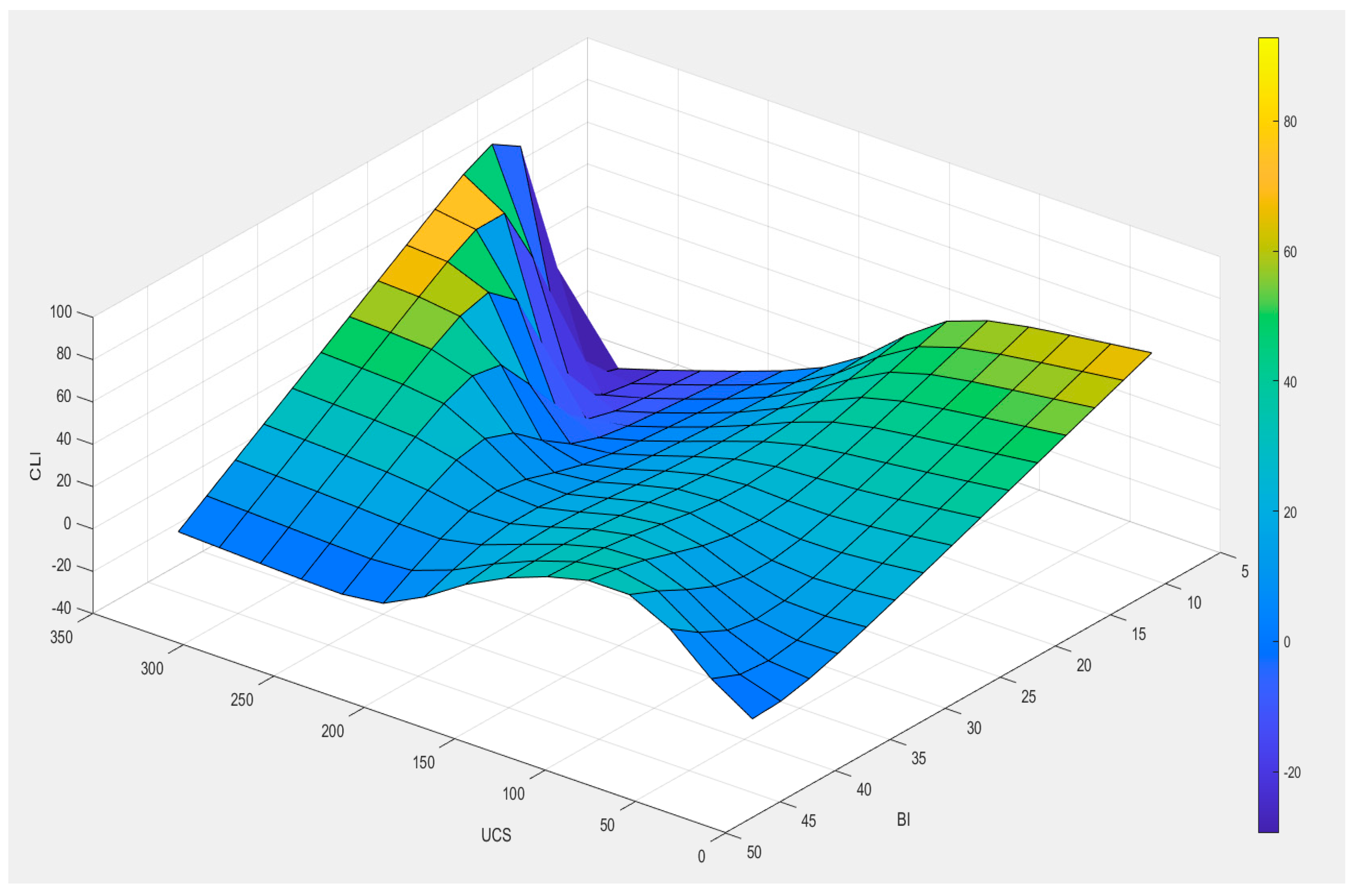 Applsci 12 01446 g020