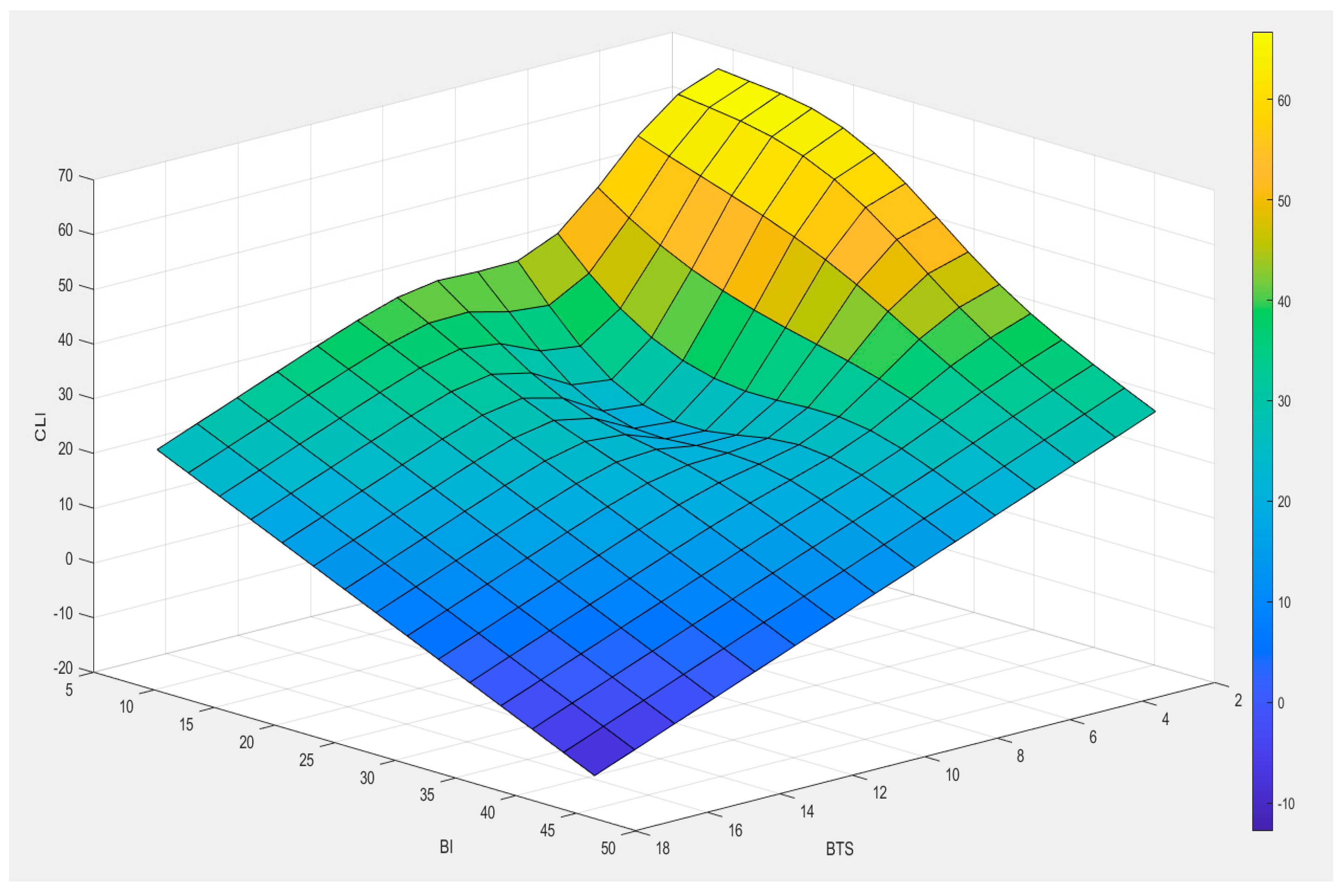 Applsci 12 01446 g021
