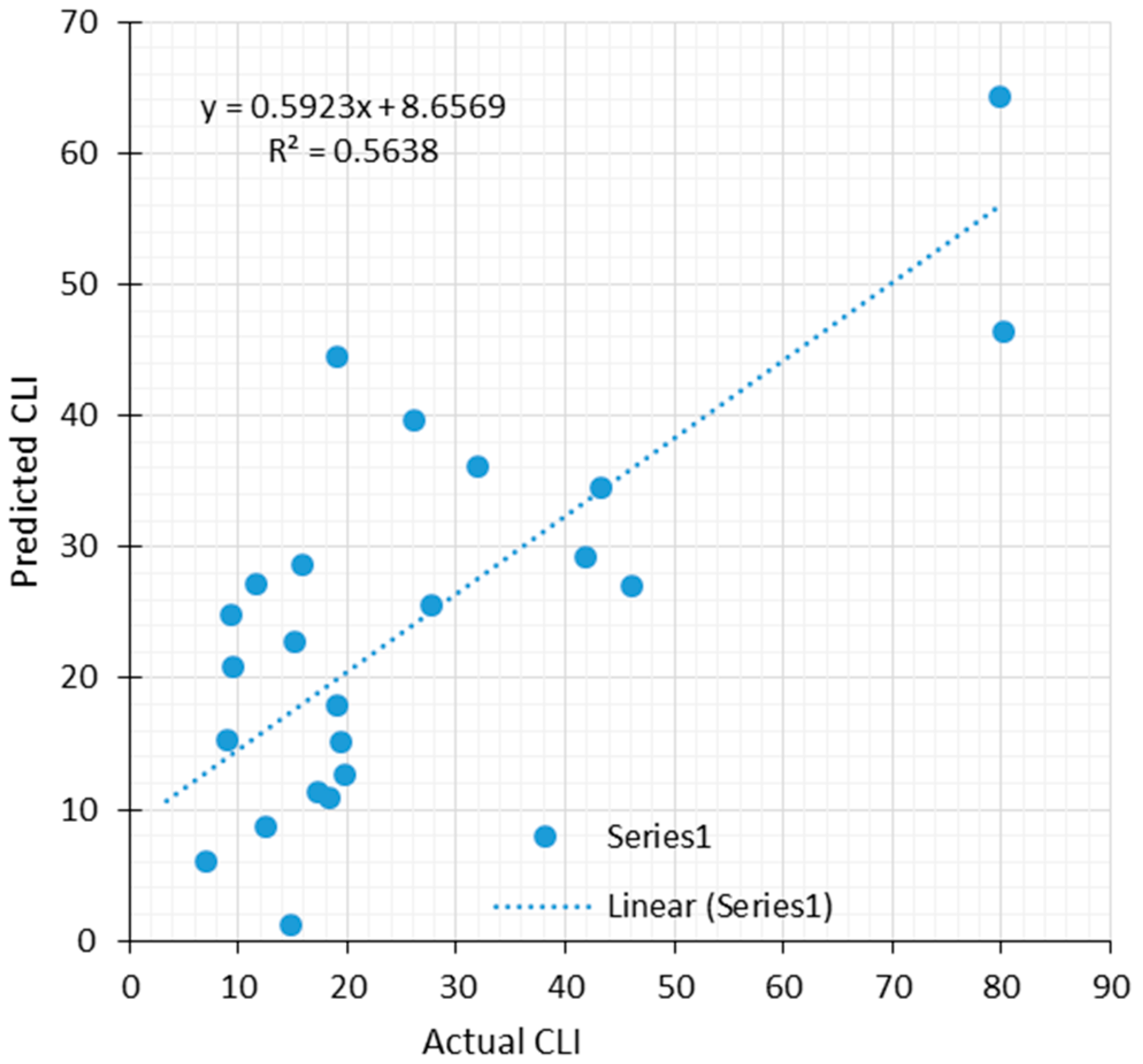 Applsci 12 01446 g023