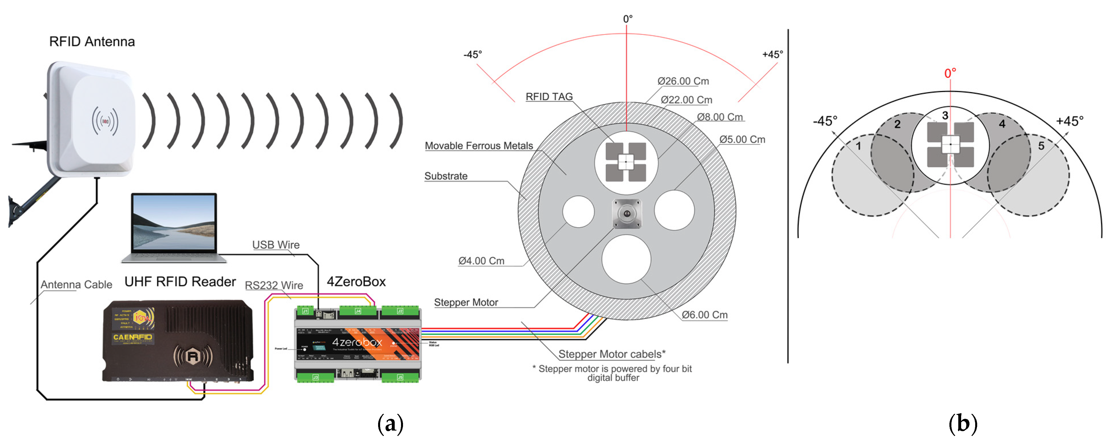 Applsci 12 01451 g002 Applsci 12 01451 g002