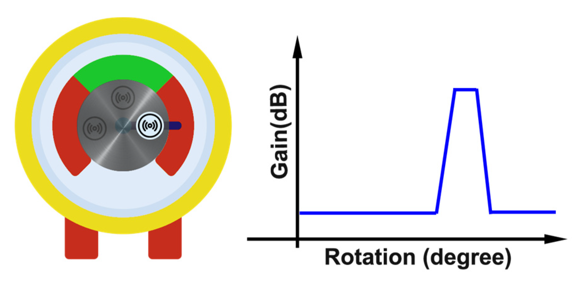 Applsci 12 01451 g003 Applsci 12 01451 g003