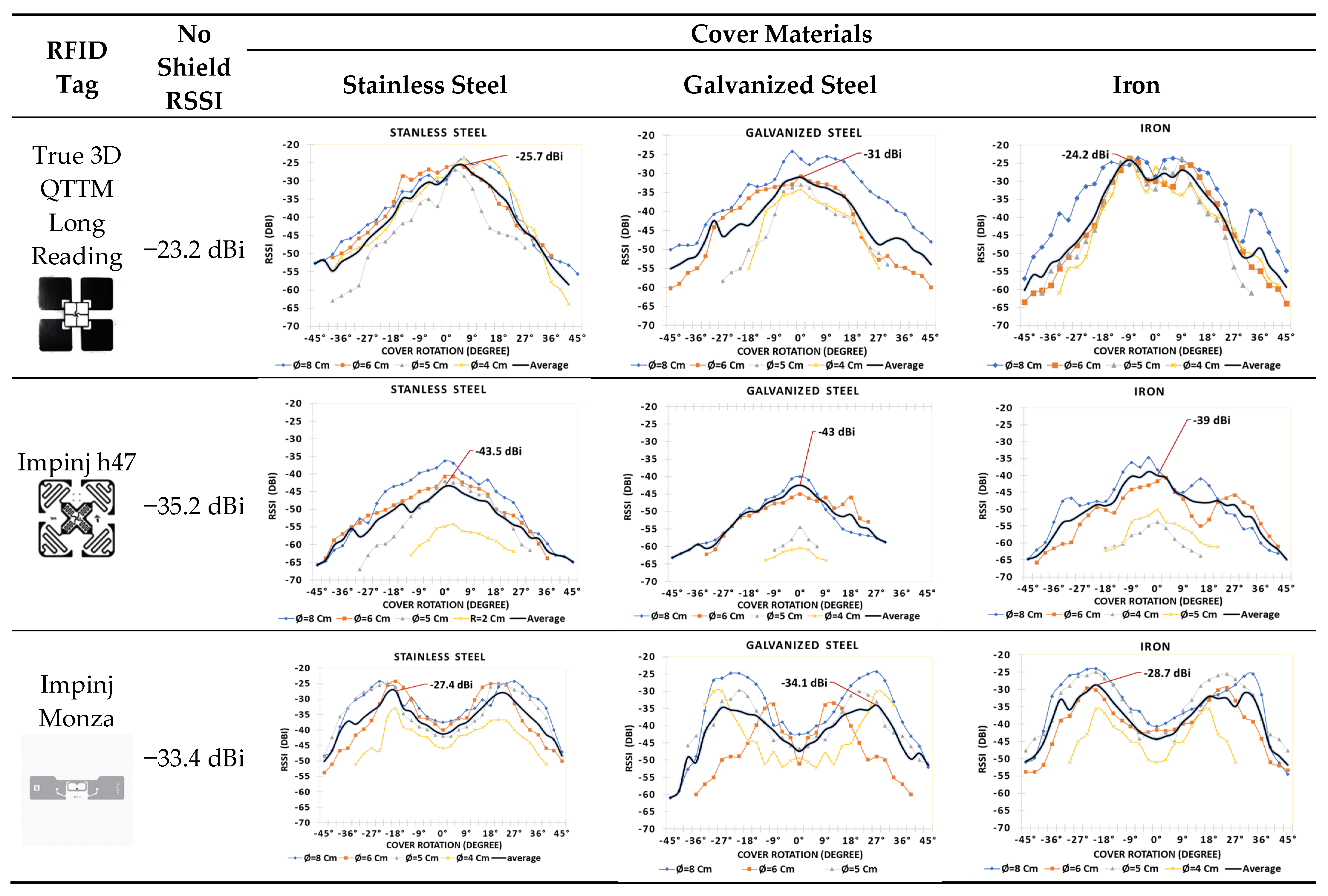 Applsci 12 01451 g006 Applsci 12 01451 g006