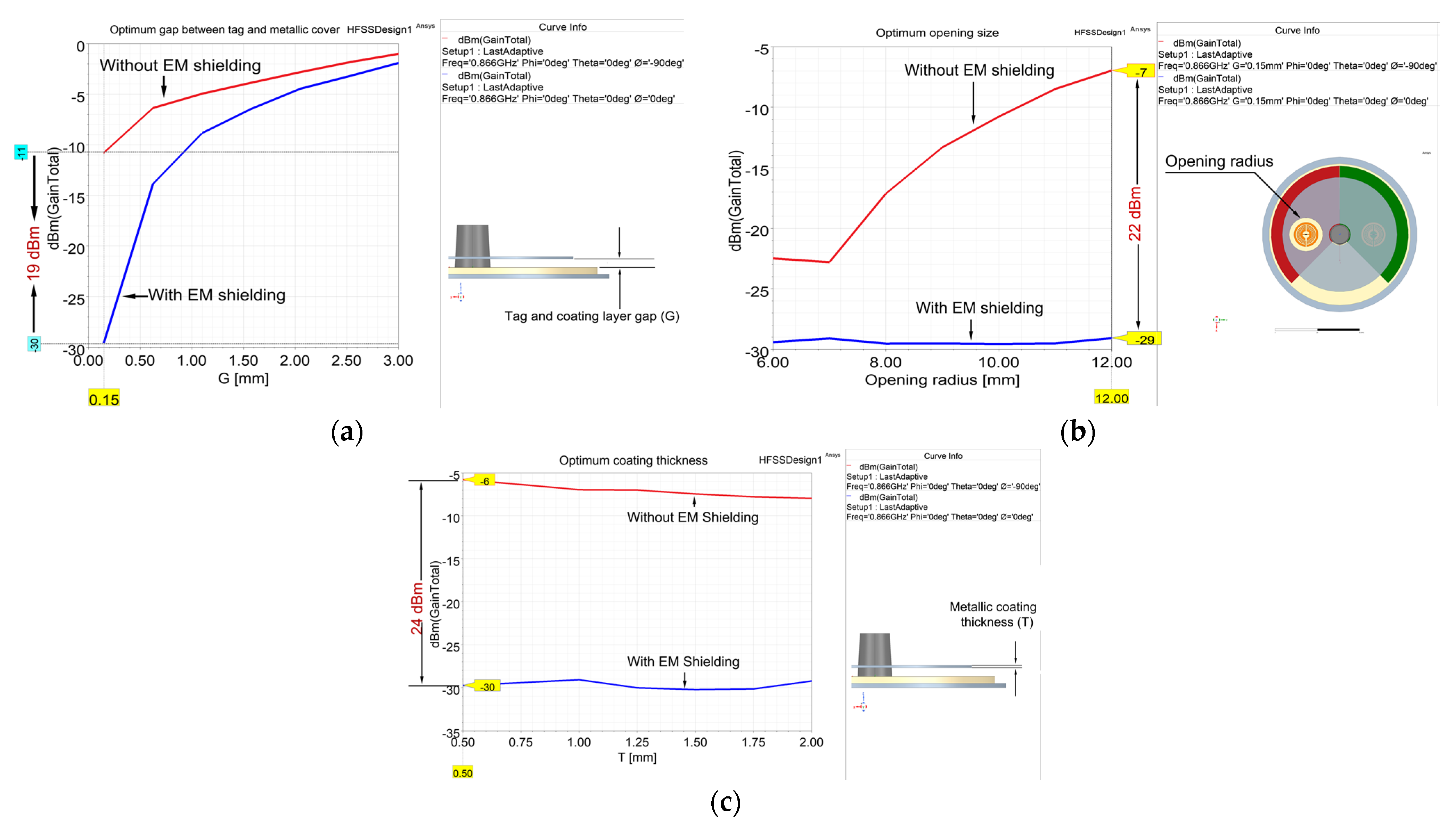 Applsci 12 01451 g008 Applsci 12 01451 g008